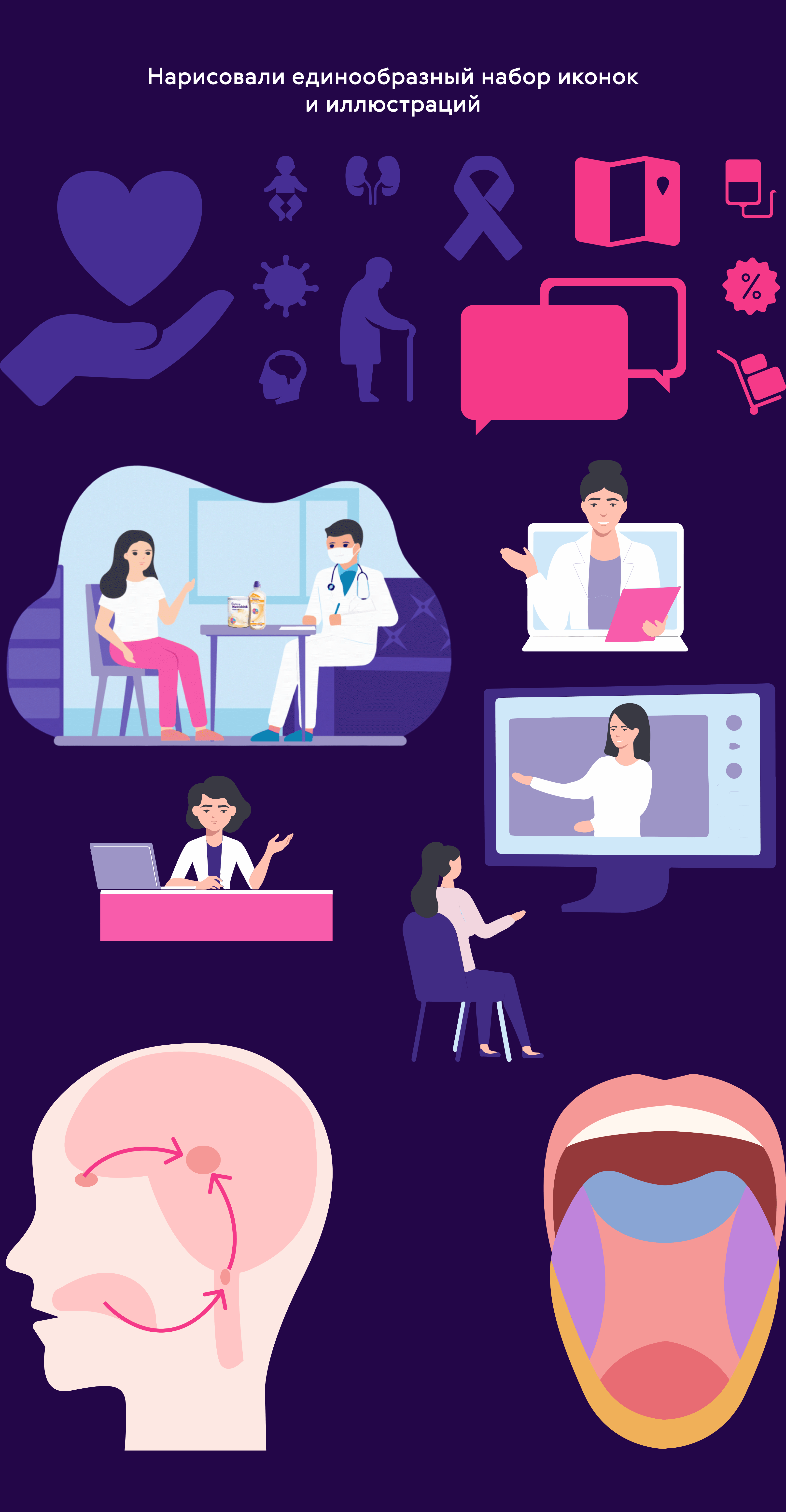 Cайт Забота Дома для it-agency — Изображение №8 — Интерфейсы на Dprofile