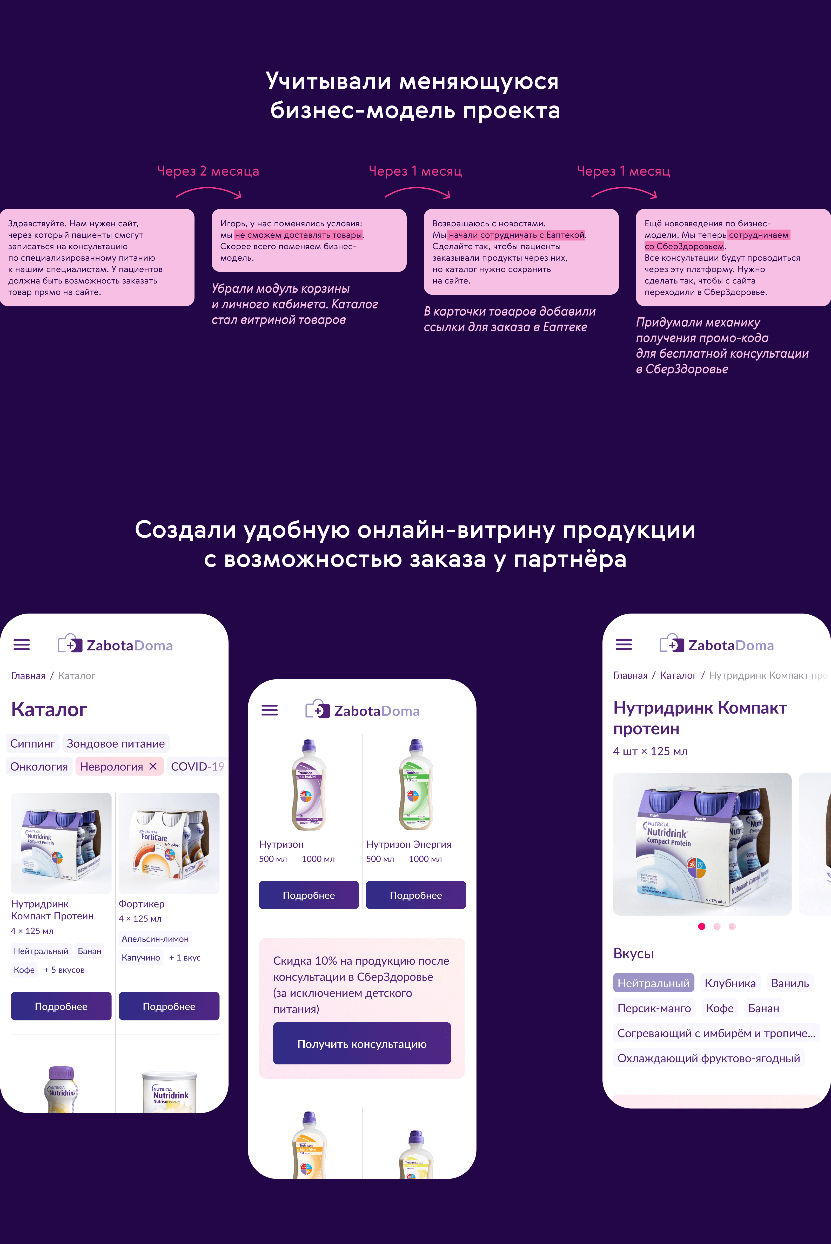 Cайт Забота Дома для it-agency — Изображение №7 — Интерфейсы на Dprofile