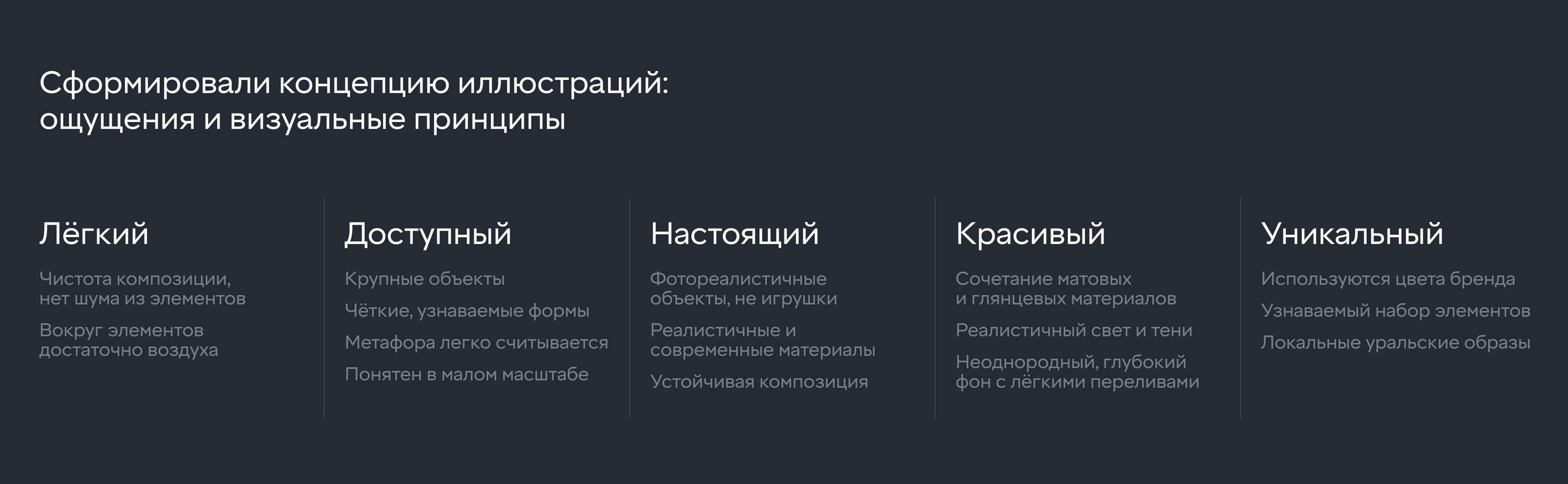 Сайт и трёхмерка для УБРиРа — Изображение №13 — Интерфейсы, Иллюстрация на Dprofile