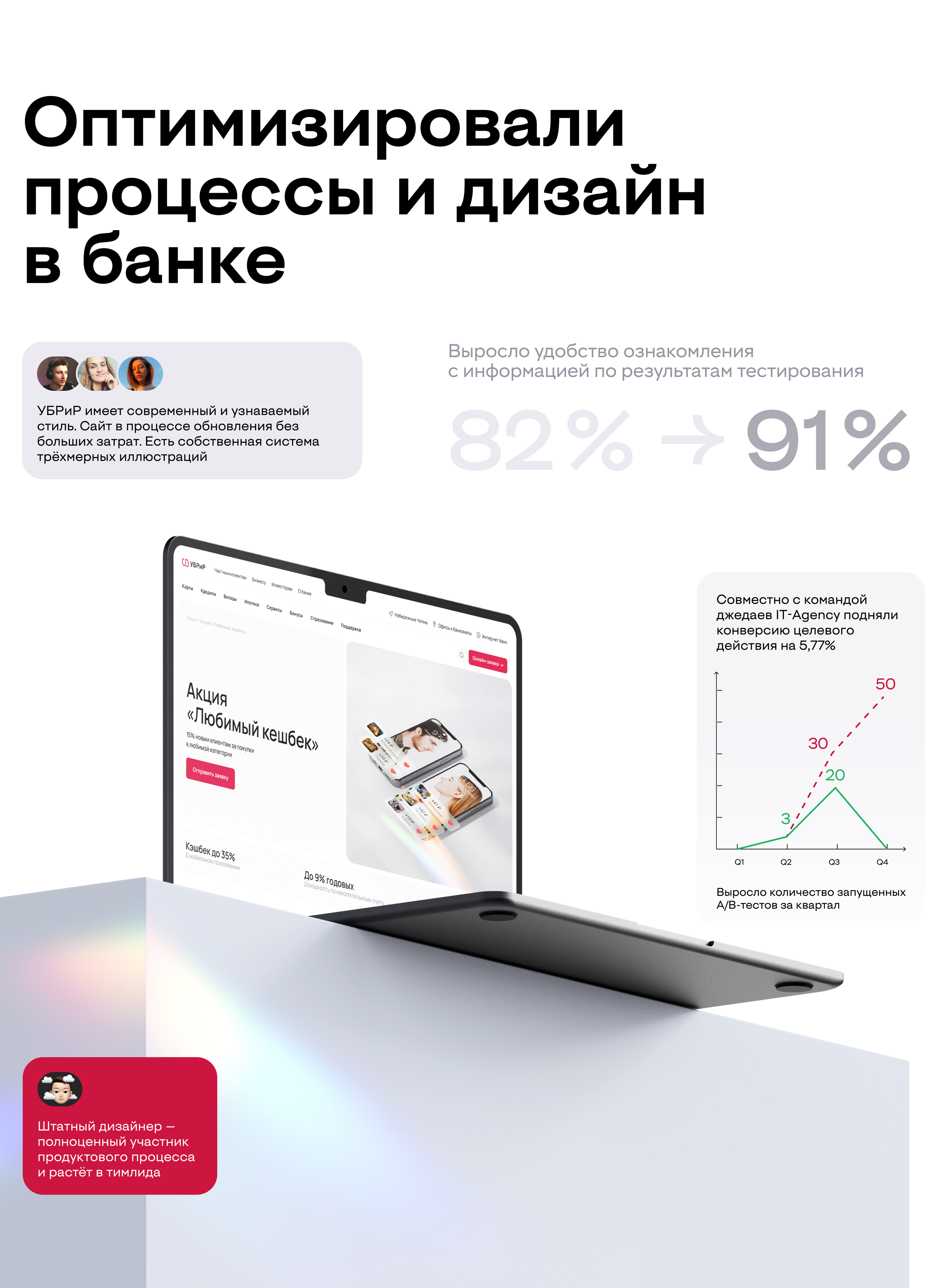 Сайт и трёхмерка для УБРиРа — Изображение №21 — Интерфейсы, Иллюстрация на Dprofile