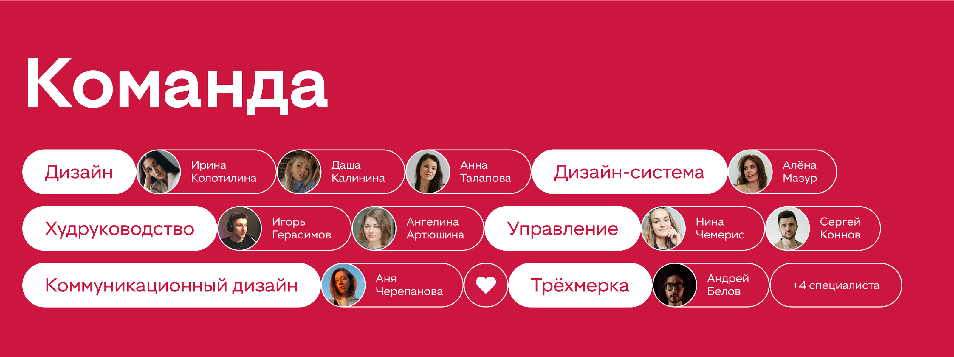 Сайт и трёхмерка для УБРиРа — Изображение №22 — Интерфейсы, Иллюстрация на Dprofile