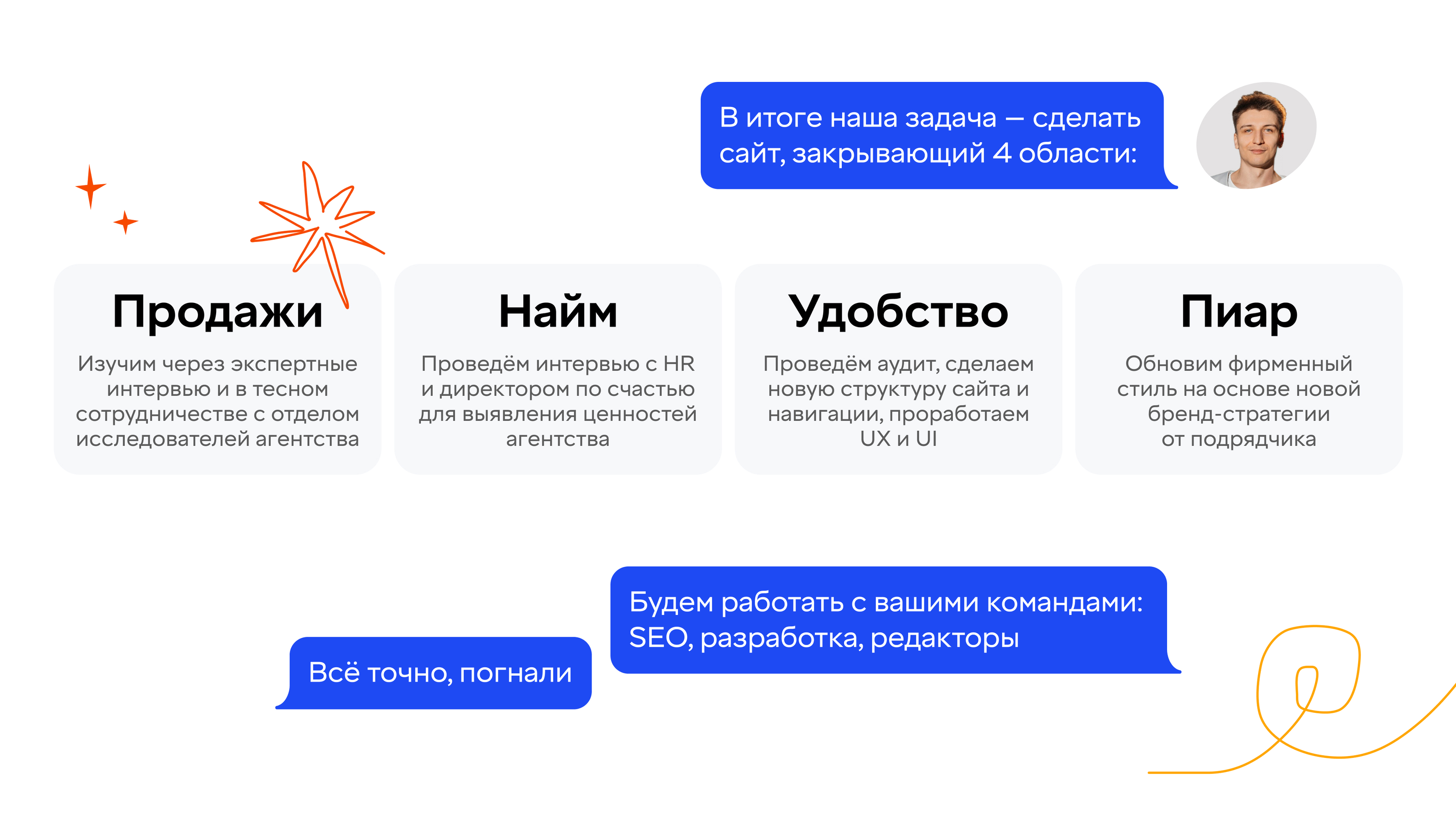 Сайт и фирстиль it-agency — Изображение №3 — Интерфейсы, Брендинг на Dprofile