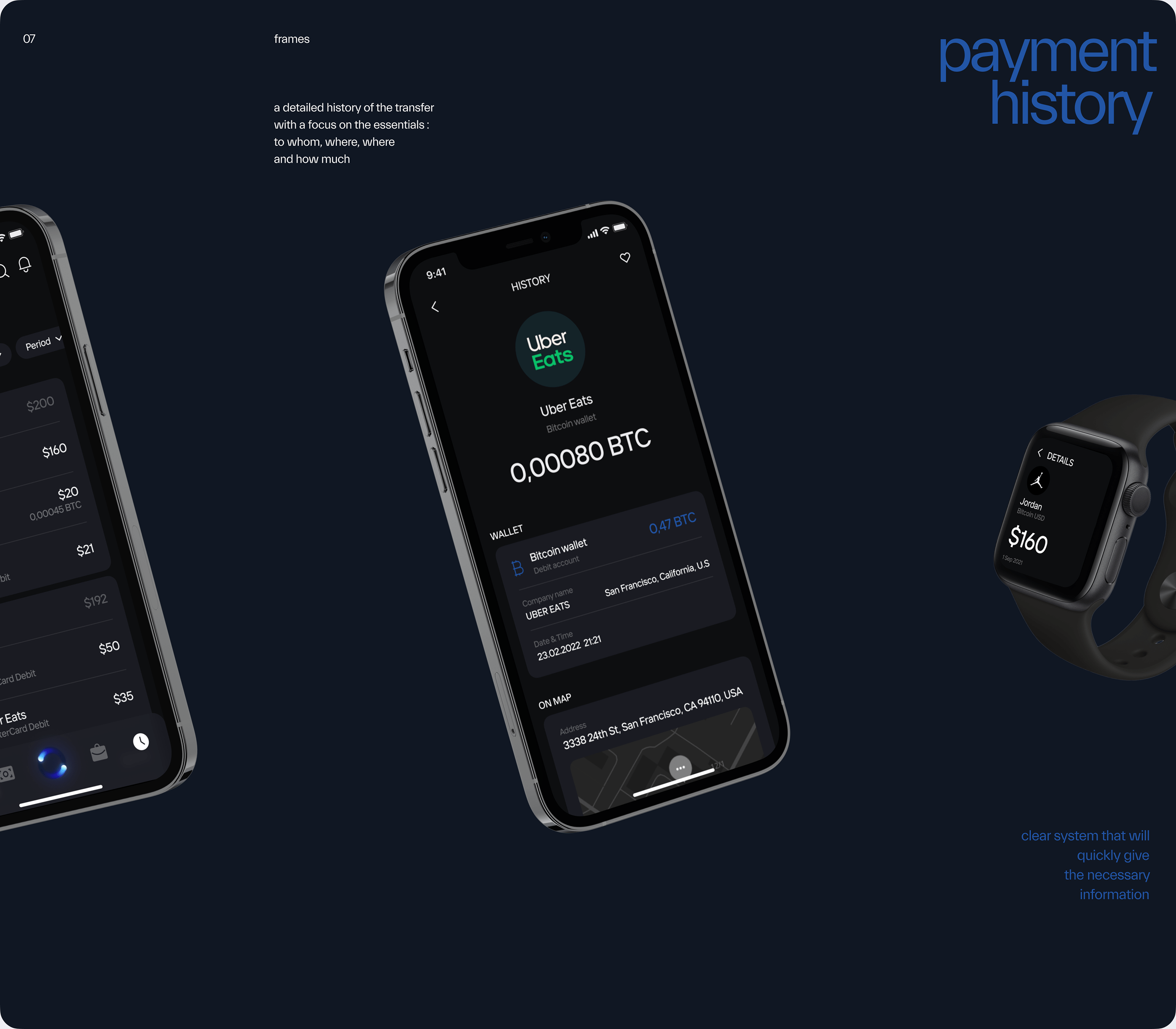 E_Wallet — Изображение №8 — Интерфейсы, Анимация на Dprofile