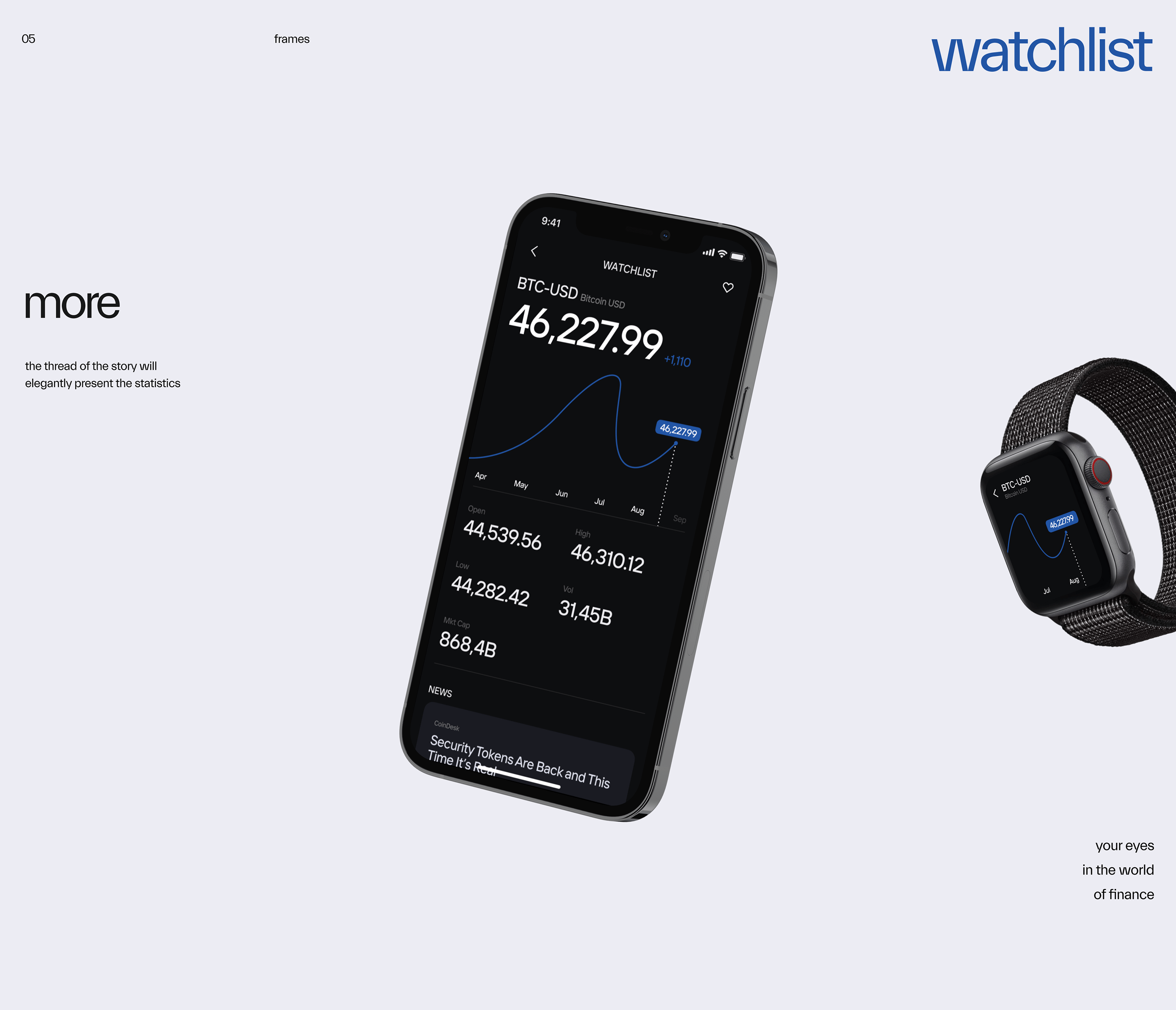 E_Wallet — Изображение №6 — Интерфейсы, Анимация на Dprofile