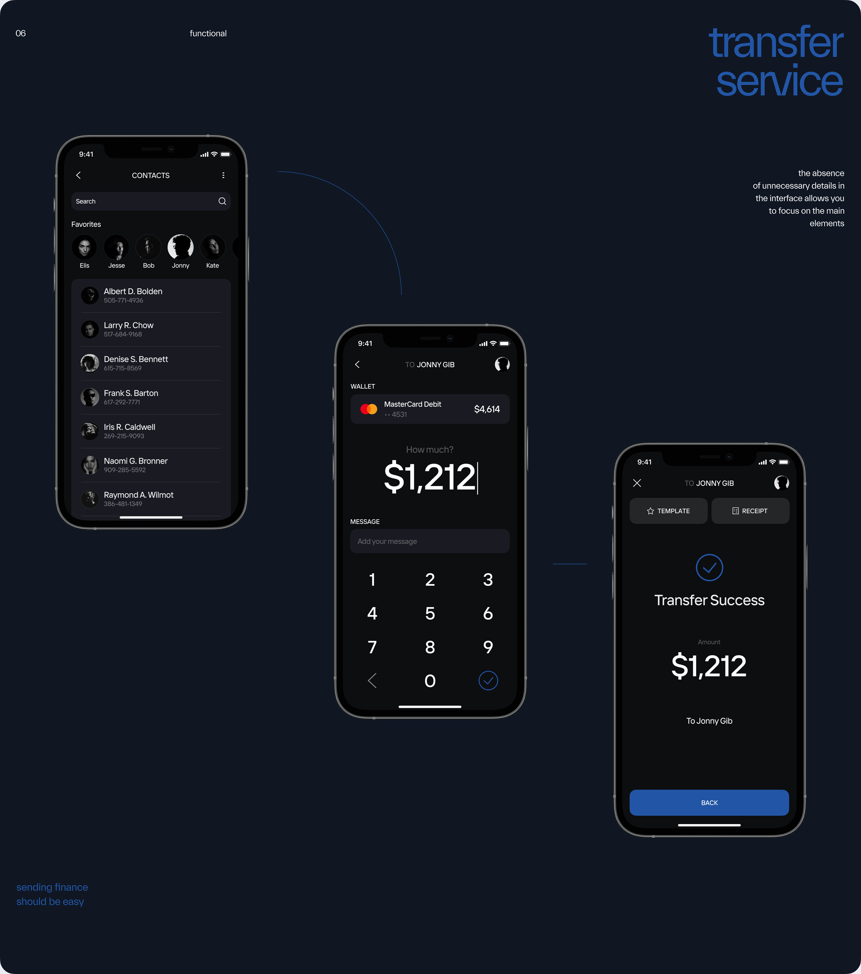 E_Wallet — Изображение №7 — Интерфейсы, Анимация на Dprofile