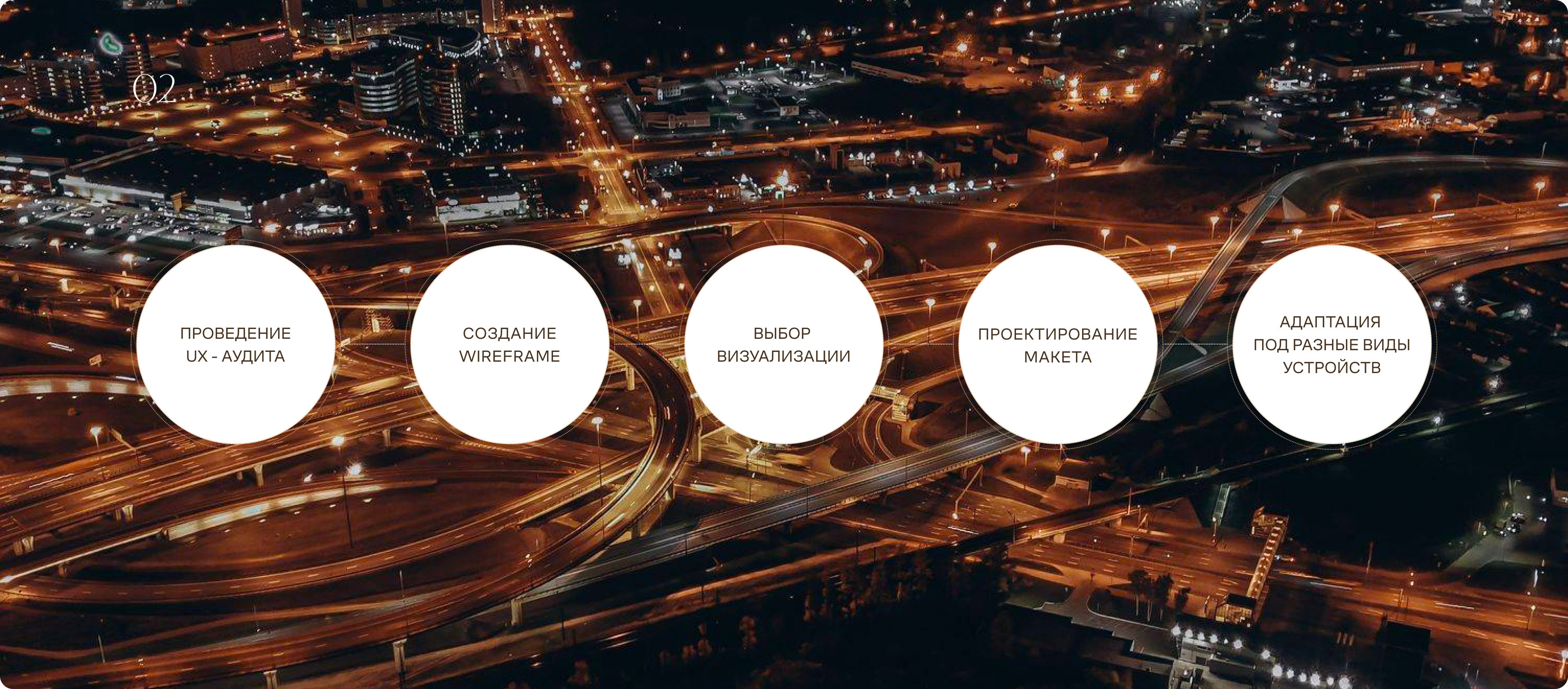 Апарт - отель — Изображение №3 — Интерфейсы на Dprofile