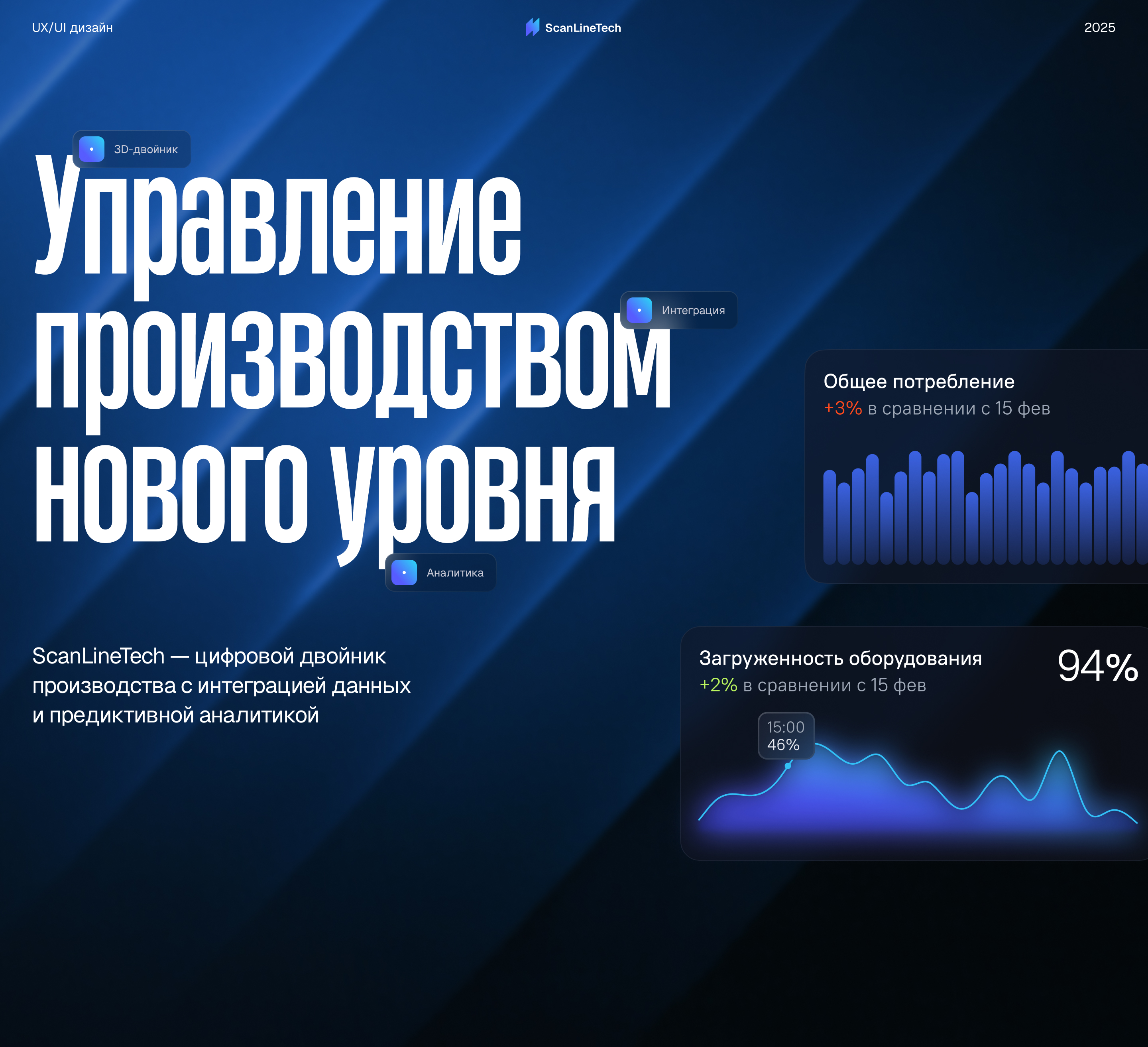 ScanLineTech — цифровой двойник производства — Изображение №1 — Интерфейсы на Dprofile