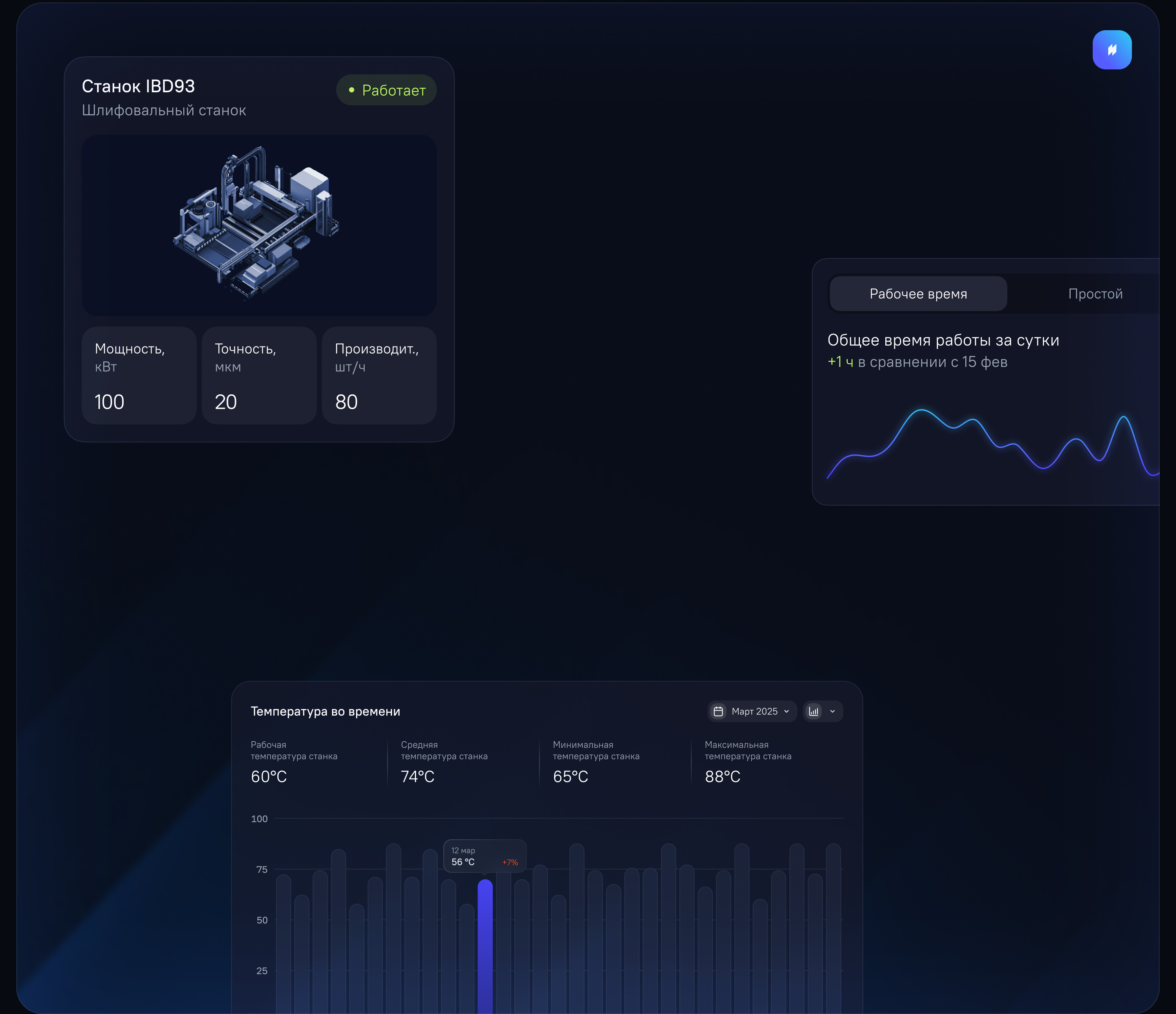 ScanLineTech — цифровой двойник производства — Изображение №12 — Интерфейсы на Dprofile