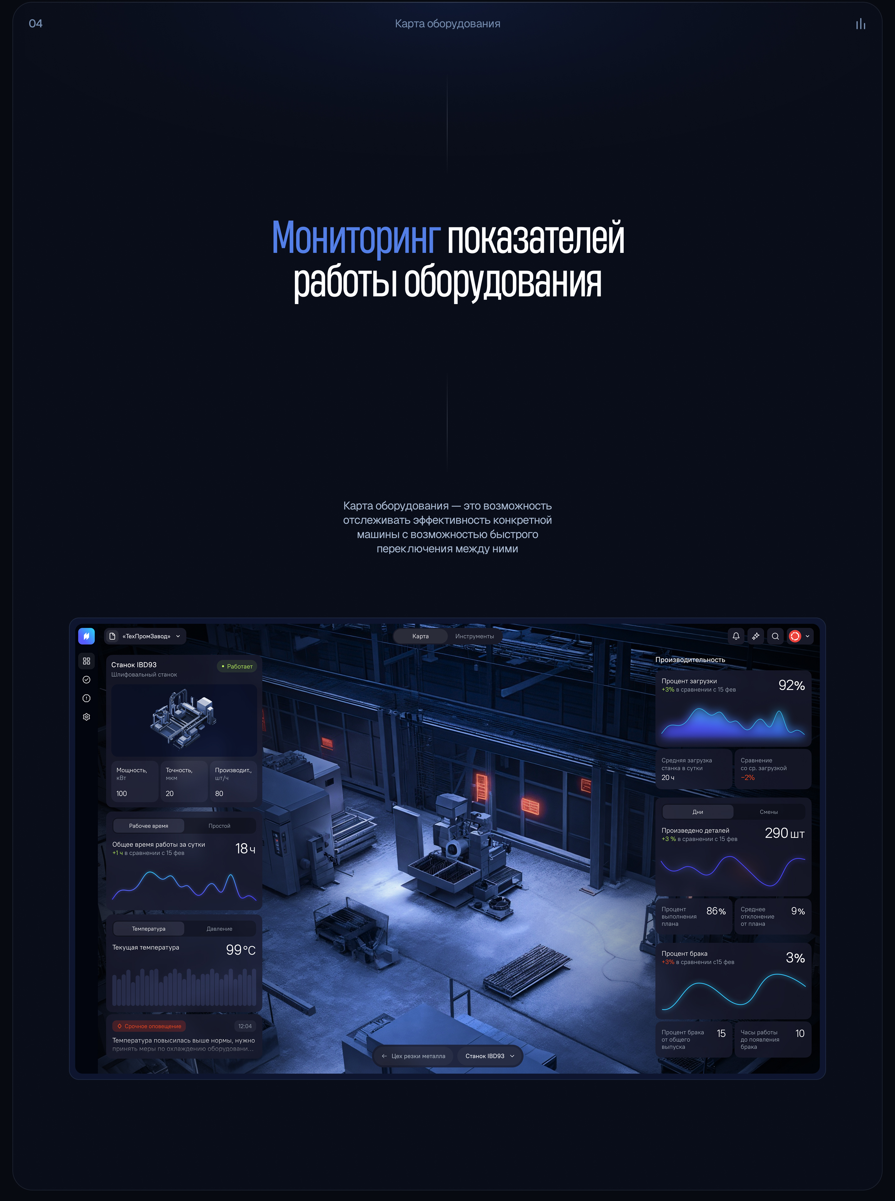 ScanLineTech — цифровой двойник производства — Изображение №11 — Интерфейсы на Dprofile