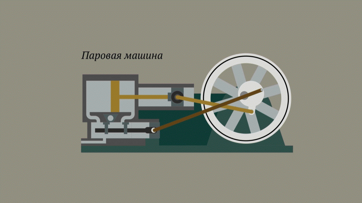 Промышленная революция в Англии — Изображение №16 — Иллюстрация, Графика на Dprofile