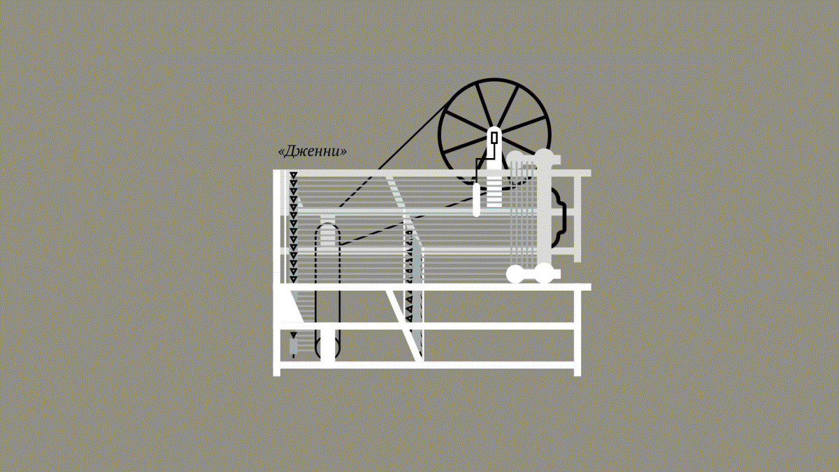 Промышленная революция в Англии — Изображение №9 — Иллюстрация, Графика на Dprofile