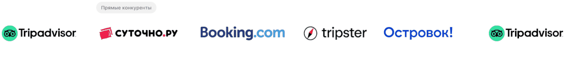 Приложение "Кавказ в кармане" | Mobile App — Изображение №4 — Интерфейсы на Dprofile