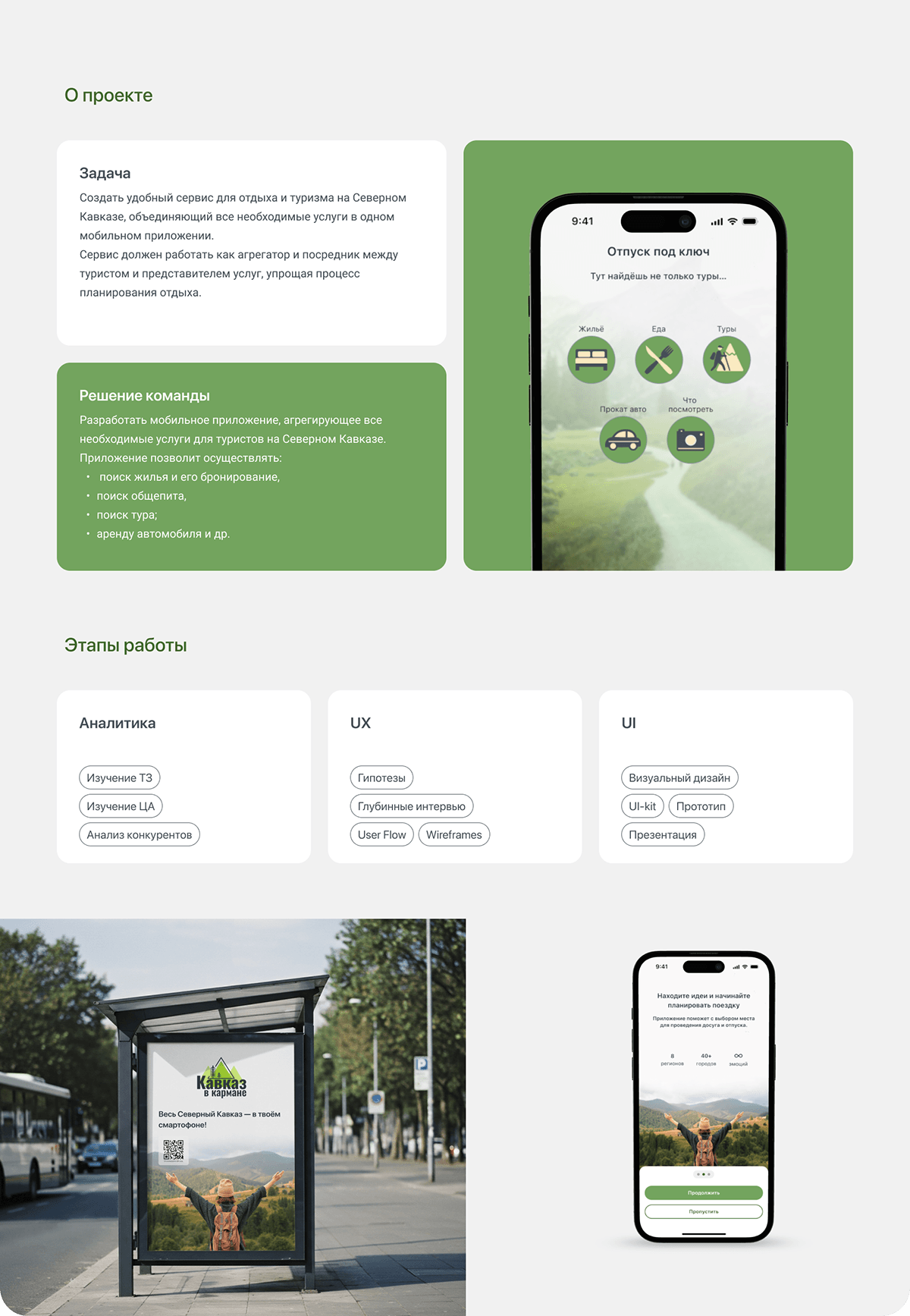Приложение "Кавказ в кармане" | Mobile App — Изображение №2 — Интерфейсы на Dprofile