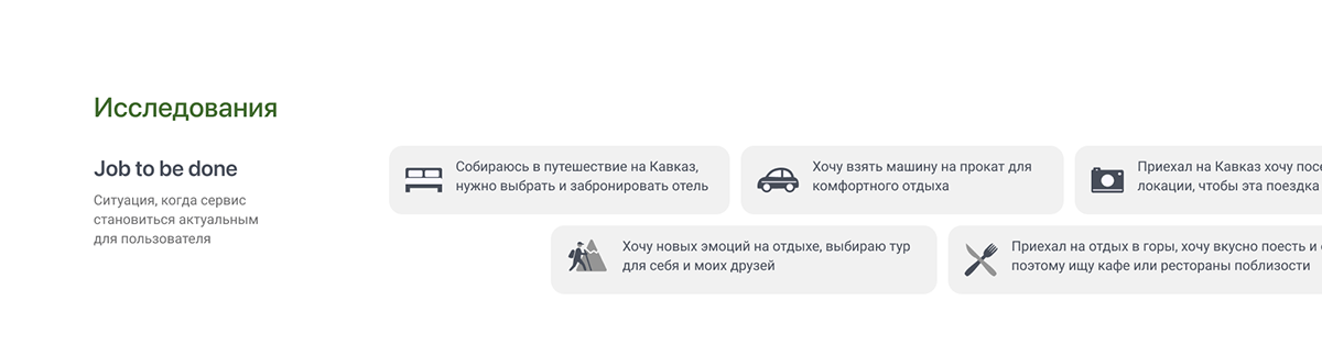 Приложение "Кавказ в кармане" | Mobile App — Изображение №3 — Интерфейсы на Dprofile