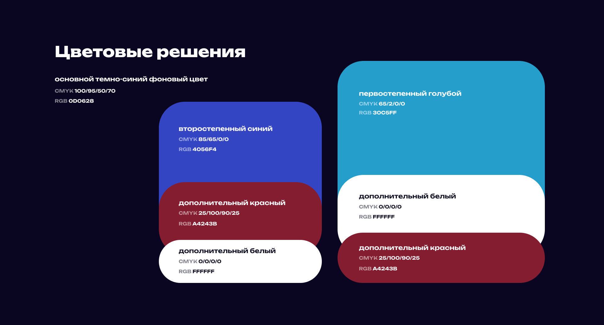 Фирменный стиль для организации ФСП — Изображение №12 — Брендинг на Dprofile