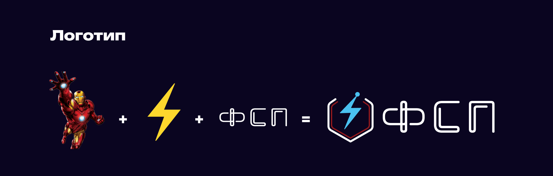 Фирменный стиль для организации ФСП — Изображение №7 — Брендинг на Dprofile