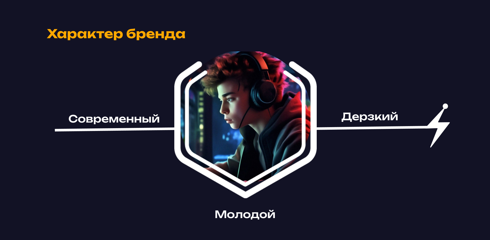 Фирменный стиль для организации ФСП — Изображение №4 — Брендинг на Dprofile
