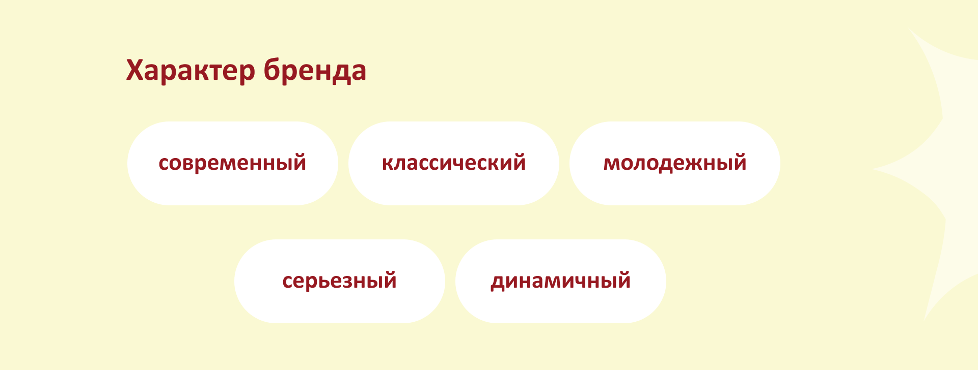 Школа английского языка Royal Englishnglish. Фирменный стиль. — Изображение №4 — Брендинг на Dprofile