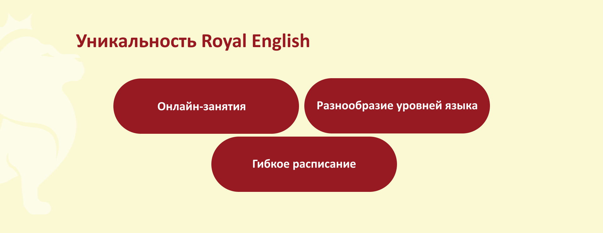Школа английского языка Royal Englishnglish. Фирменный стиль. — Изображение №6 — Брендинг на Dprofile