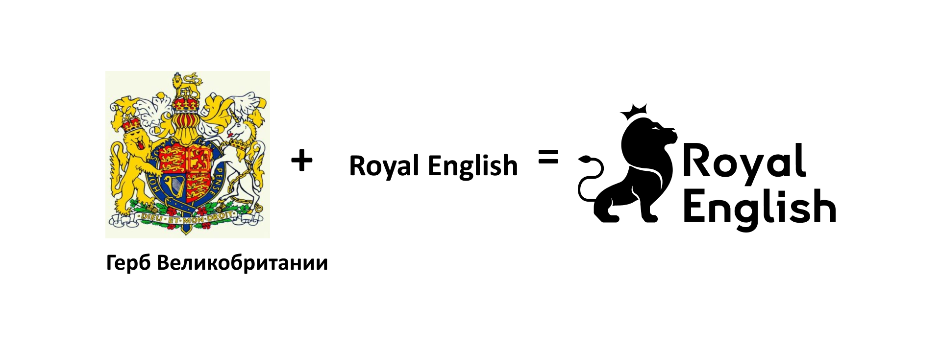 Школа английского языка Royal Englishnglish. Фирменный стиль. — Изображение №11 — Брендинг на Dprofile