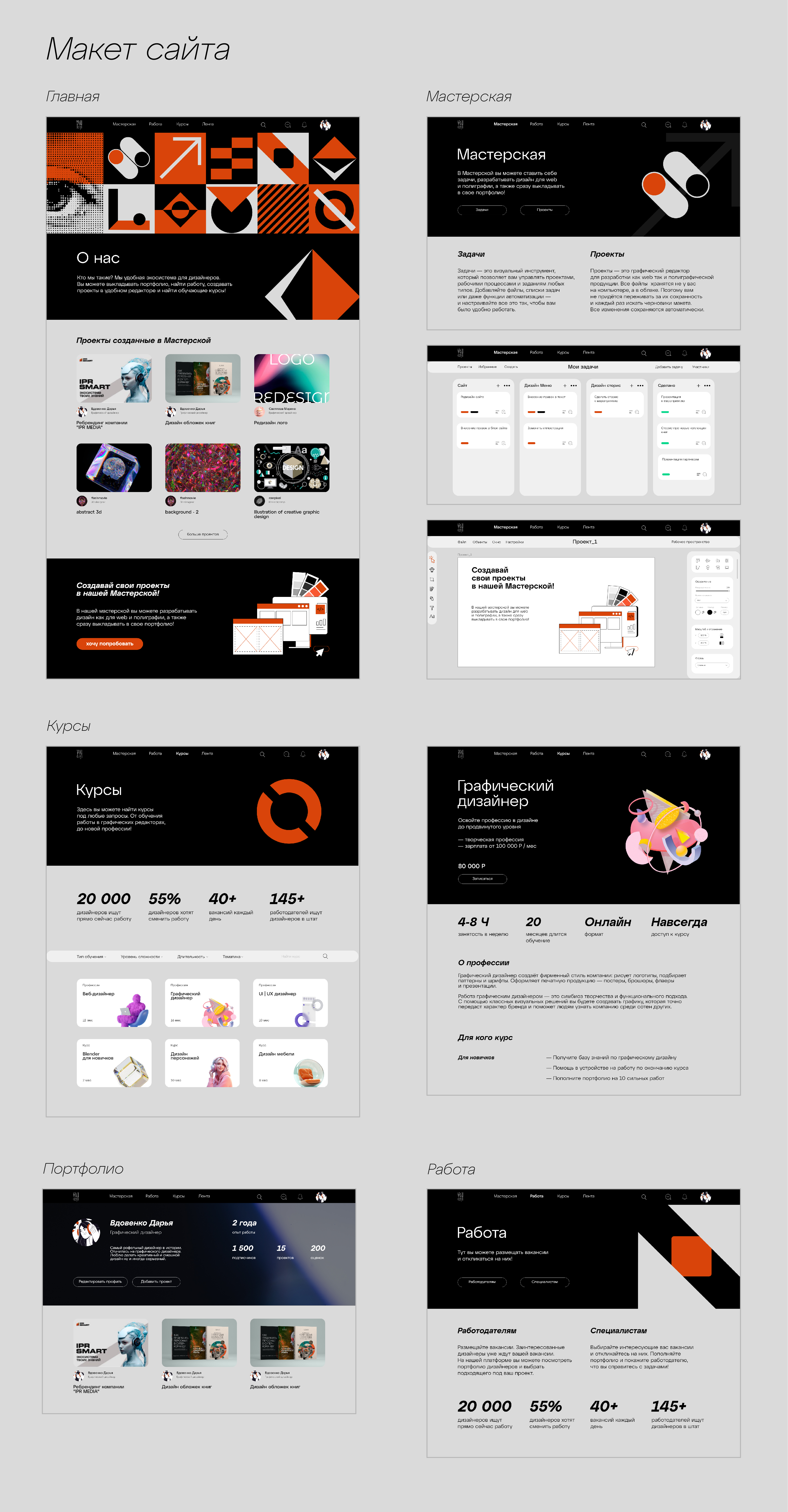 your design | form style — Изображение №7 — Интерфейсы, Брендинг на Dprofile