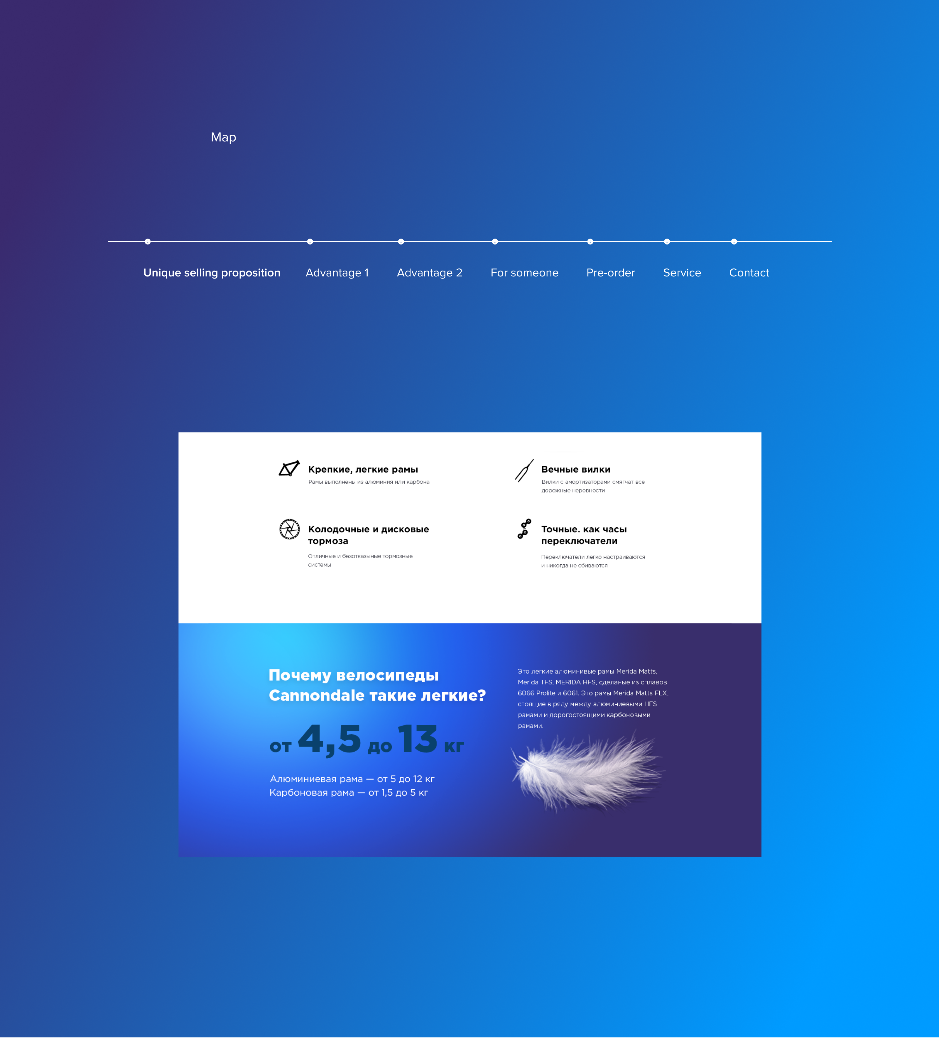 Landing page Bike, bicycle, sport. Лендинг спорт товары — Изображение №4 — Интерфейсы на Dprofile
