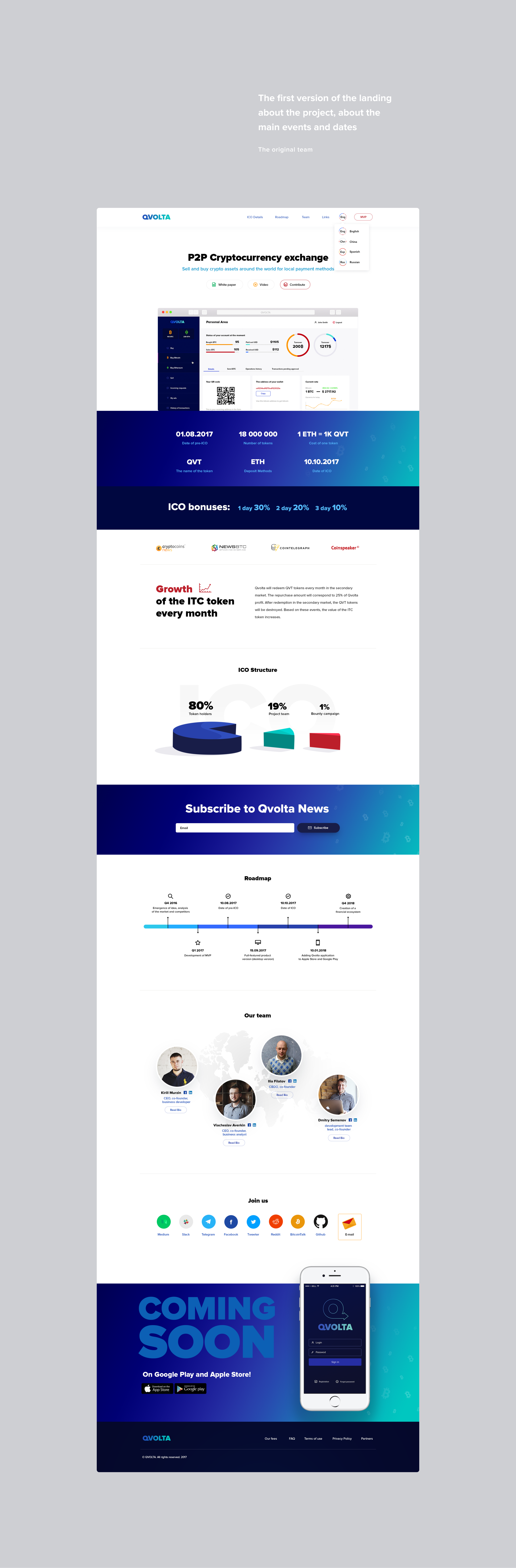 Dashboard панель. P2P. Обмен криптовалют. Биткоин. Покупка — Изображение №5 — Интерфейсы на Dprofile