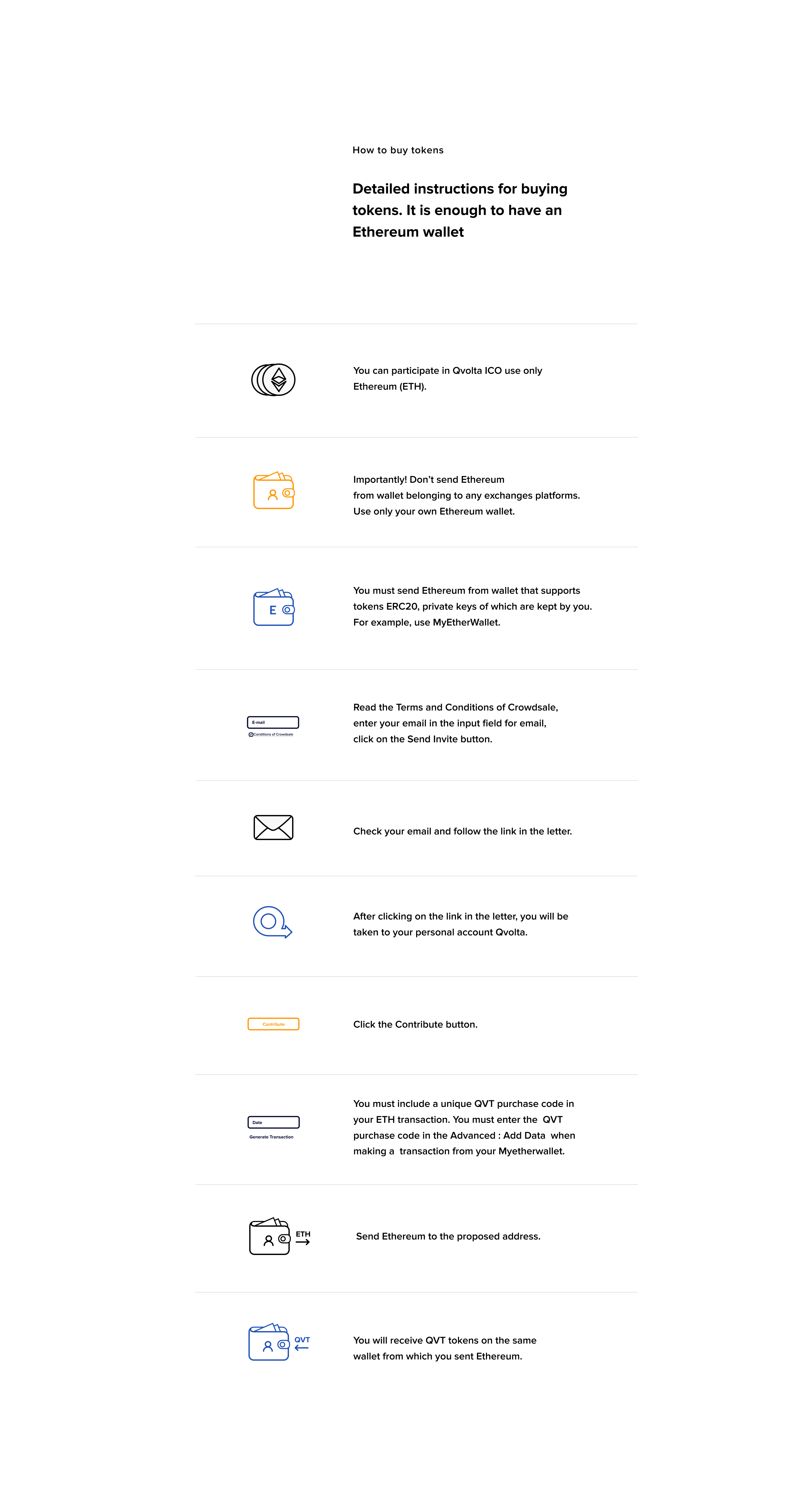 Dashboard панель. P2P. Обмен криптовалют. Биткоин. Покупка — Изображение №6 — Интерфейсы на Dprofile