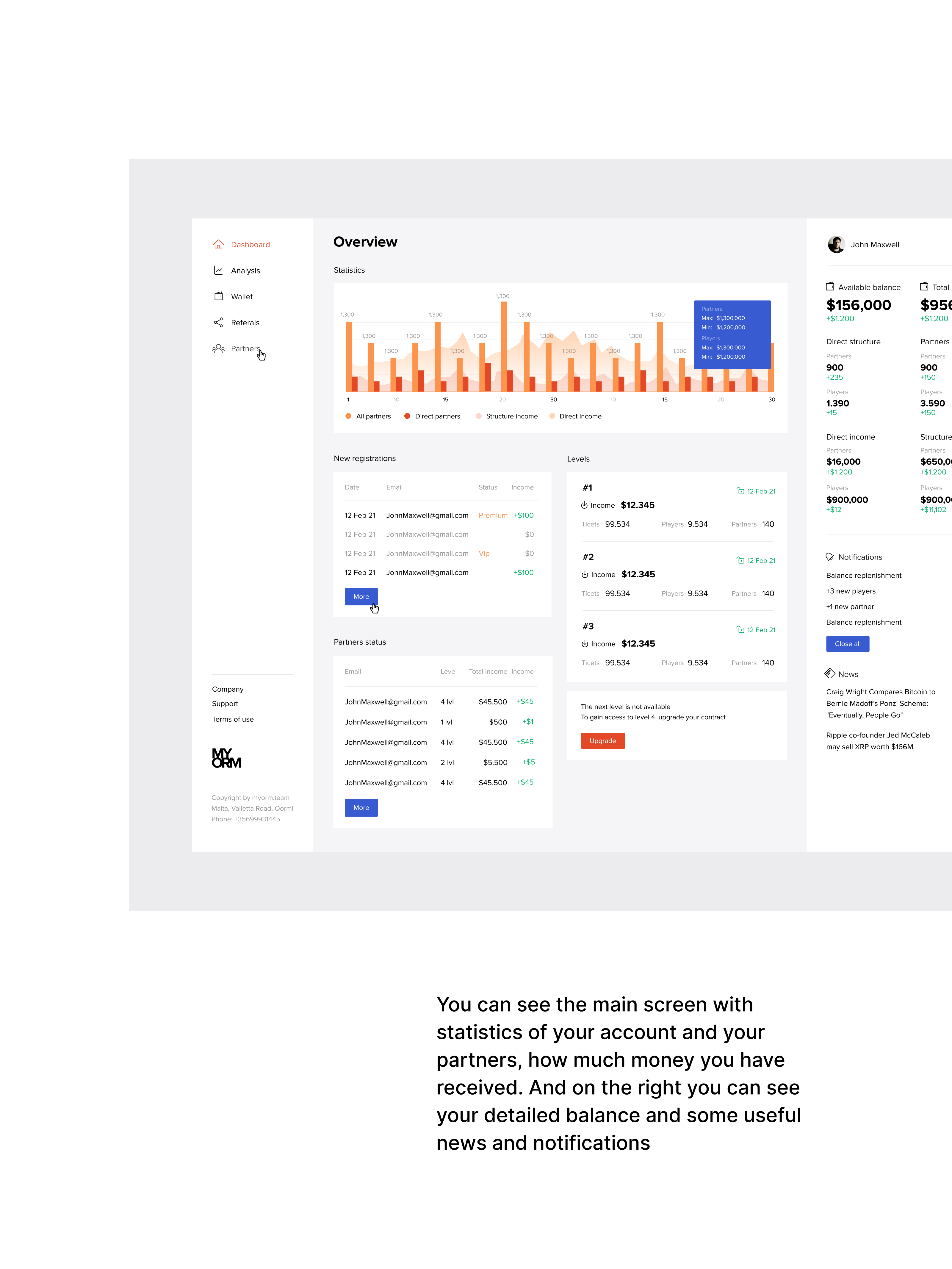 MyORM — cryptocurrencym, lottery, btc, eth, обменник крипто — Изображение №2 — Интерфейсы, Иллюстрация на Dprofile