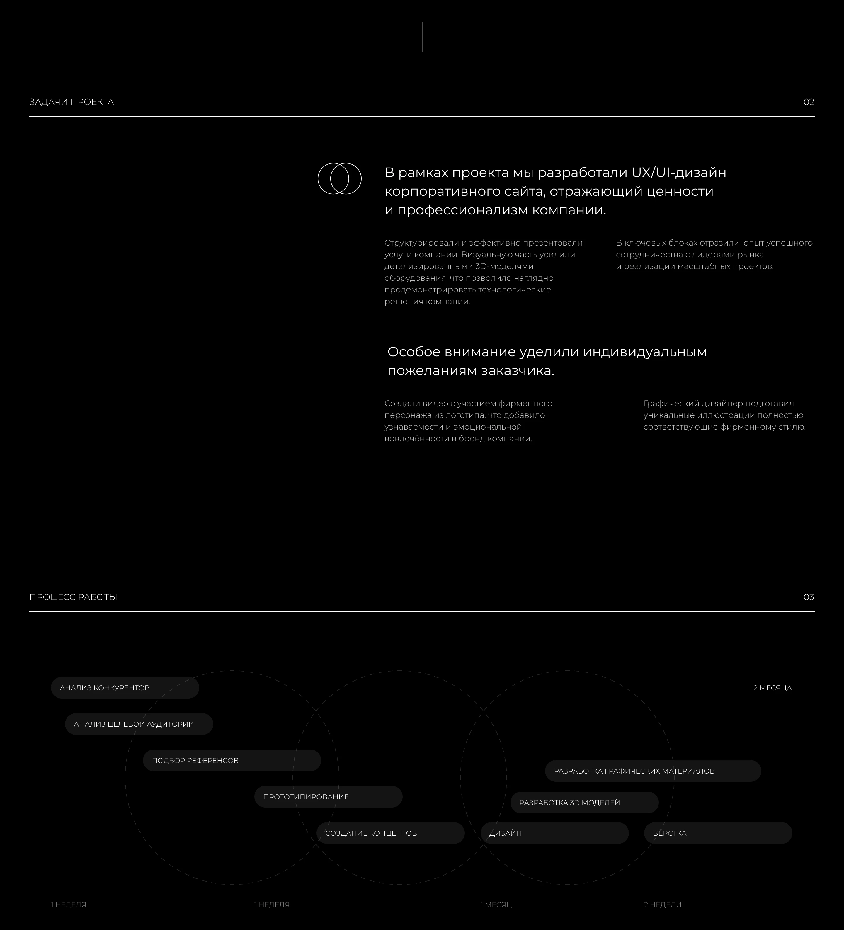 Consolidated services | Нефтесервисные услуги — Изображение №6 — Интерфейсы, 3D на Dprofile
