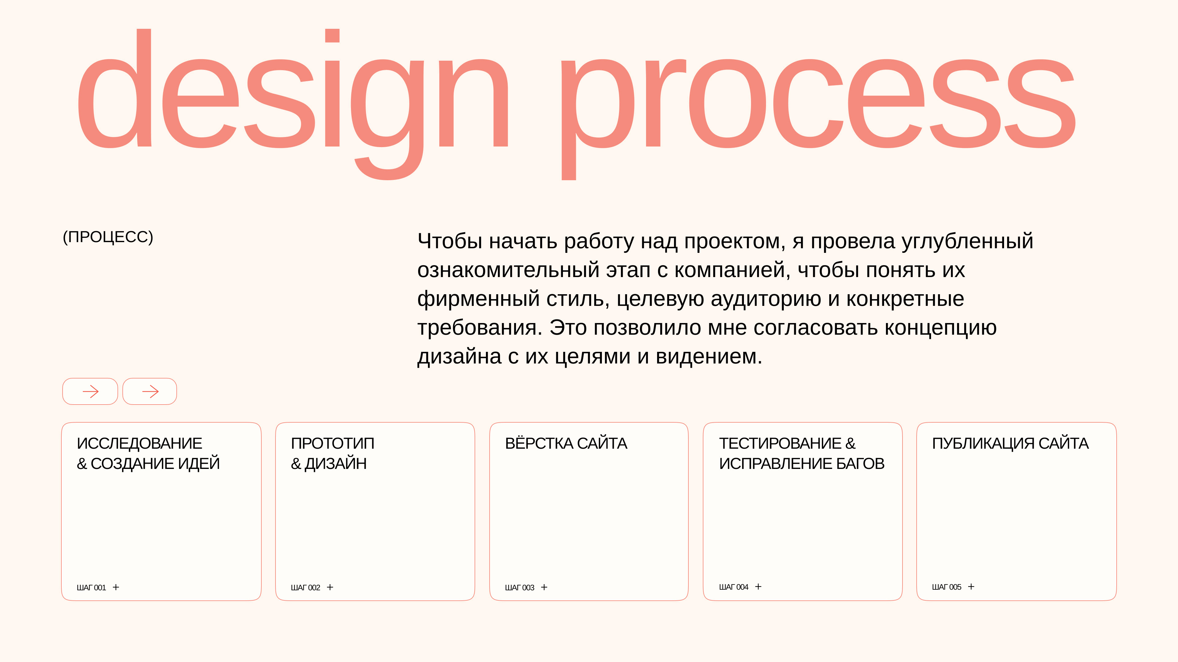 Interior design ArtSpace — Изображение №3 — Интерфейсы на Dprofile