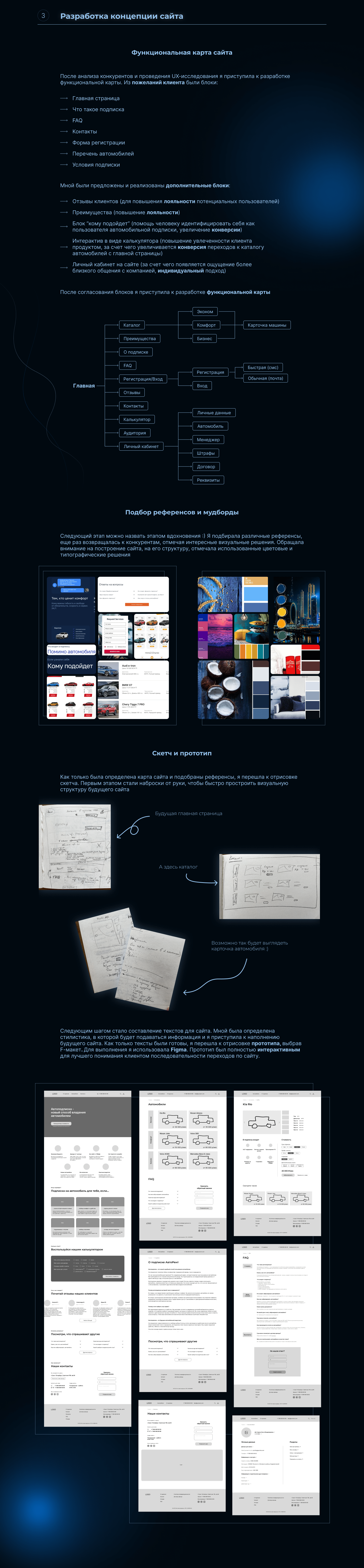 UX/UI Design (WebSite for Autorent)/Аренда автомобиля — Изображение №2 — Интерфейсы на Dprofile