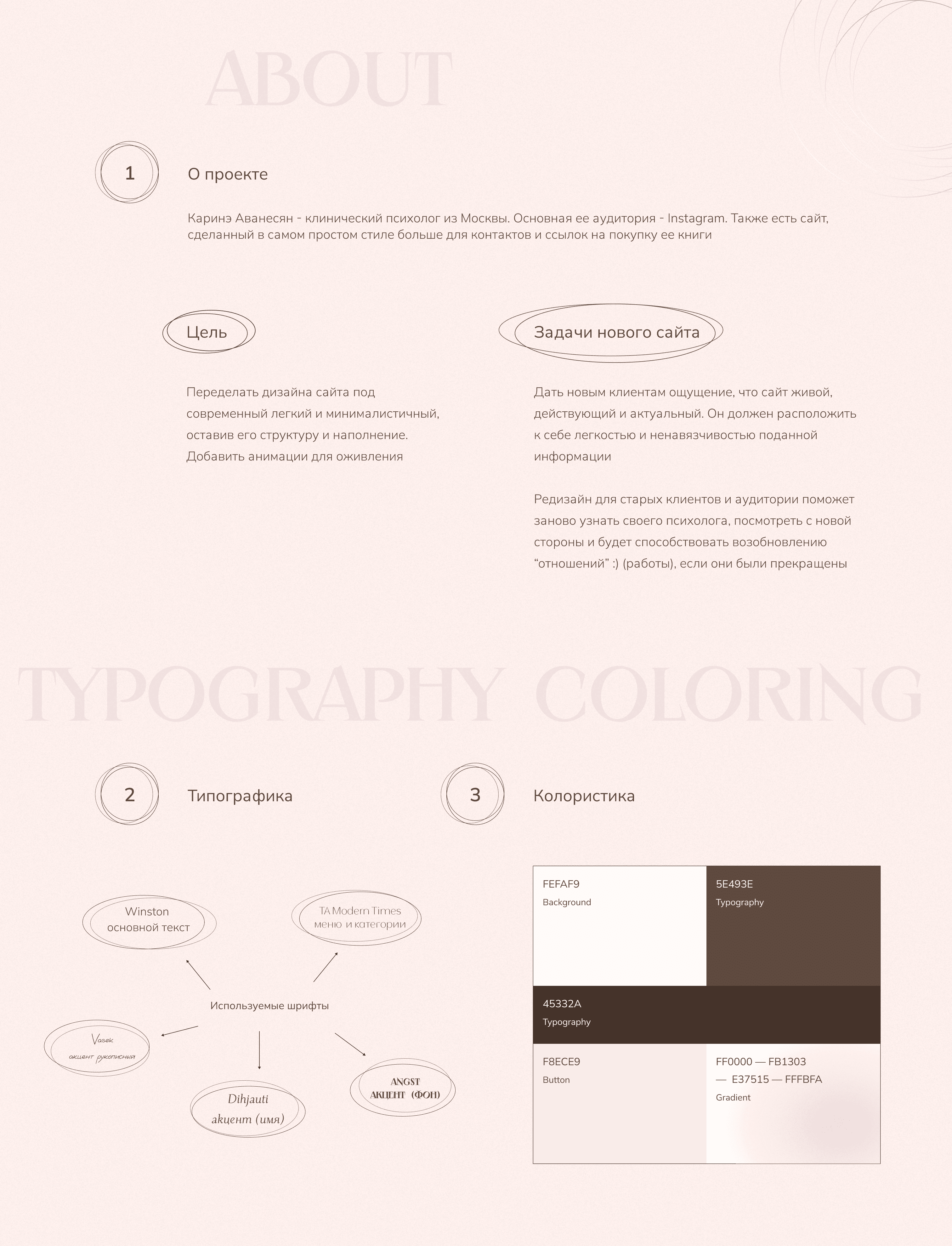 Redesign/Landing page/Психолог — Изображение №2 — Интерфейсы, Брендинг на Dprofile