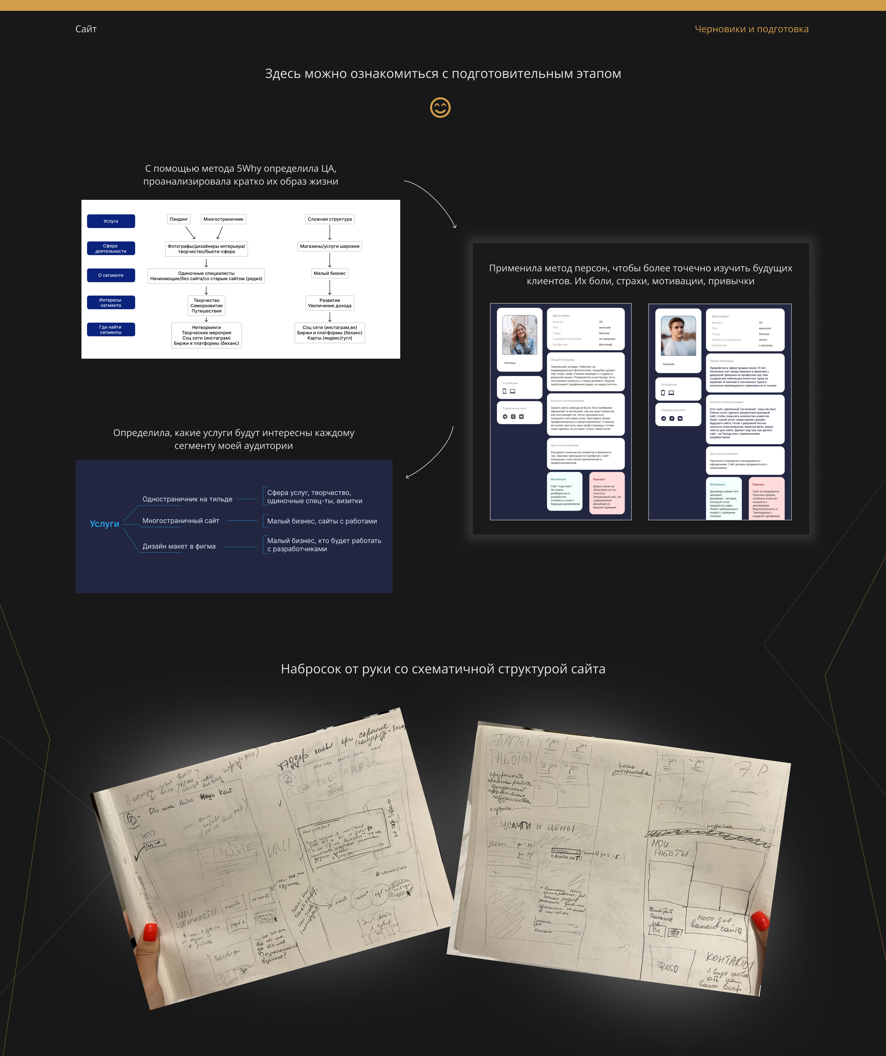 Personal Site/Landing Page/Web designer/Tilda — Изображение №5 — Интерфейсы, Брендинг на Dprofile