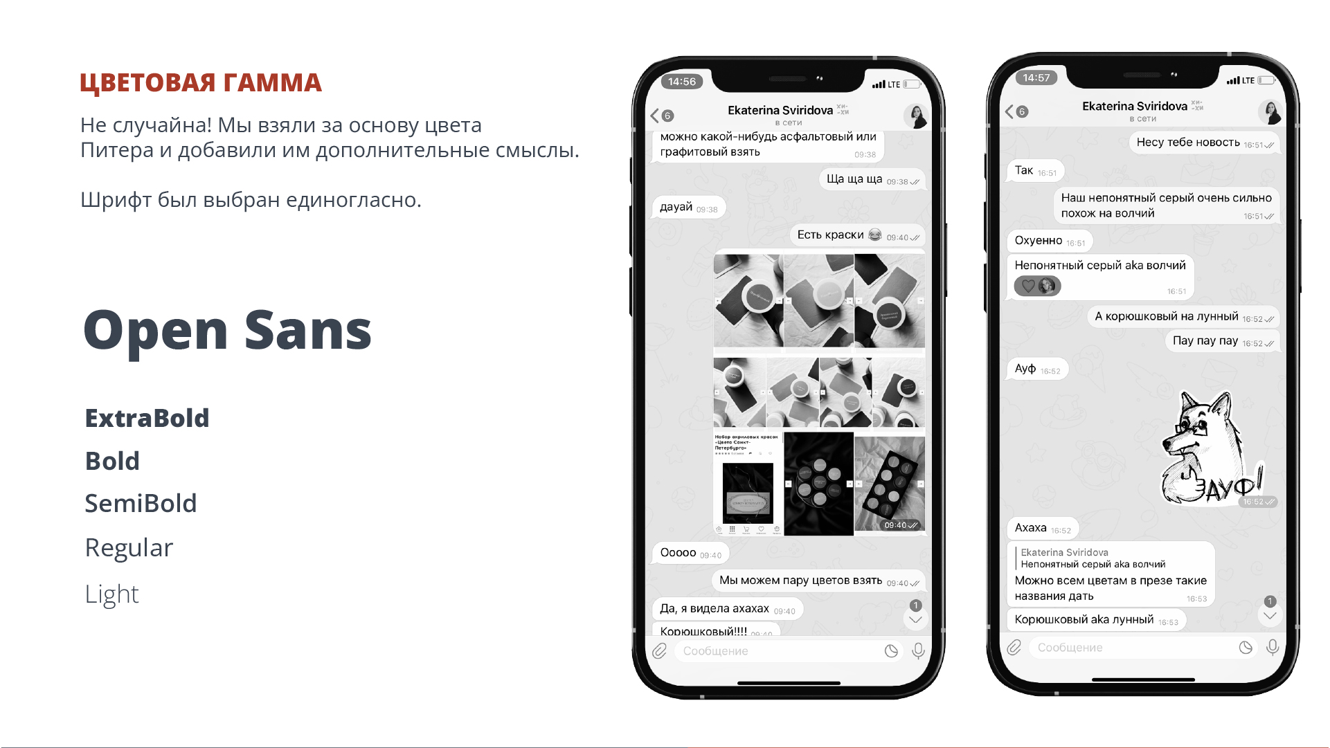 Фирменный стиль для Константина Лобанова — Изображение №6 — Брендинг, Графика на Dprofile