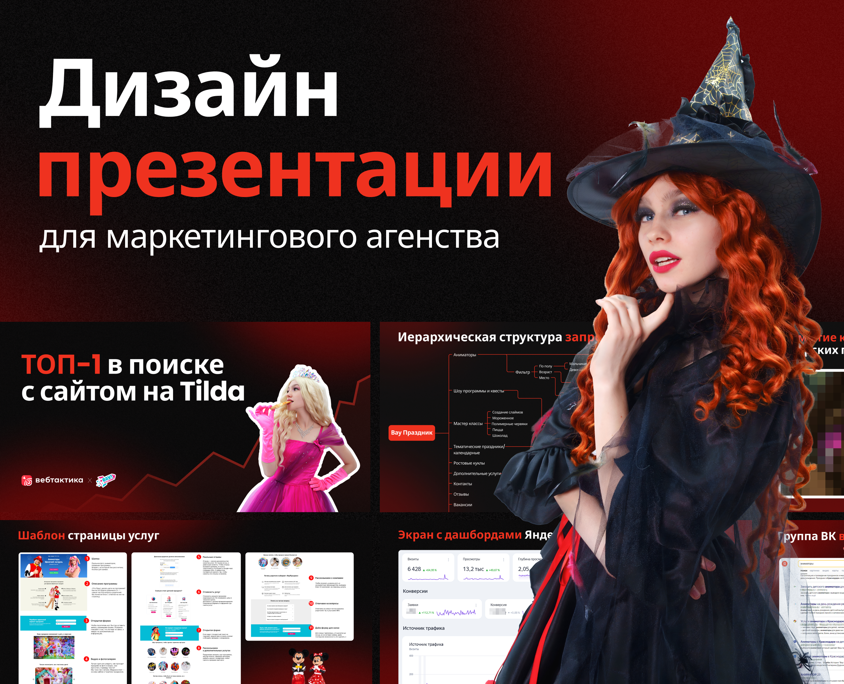 Презентация для маркетингового агенства — Графика, Маркетинг на Dprofile