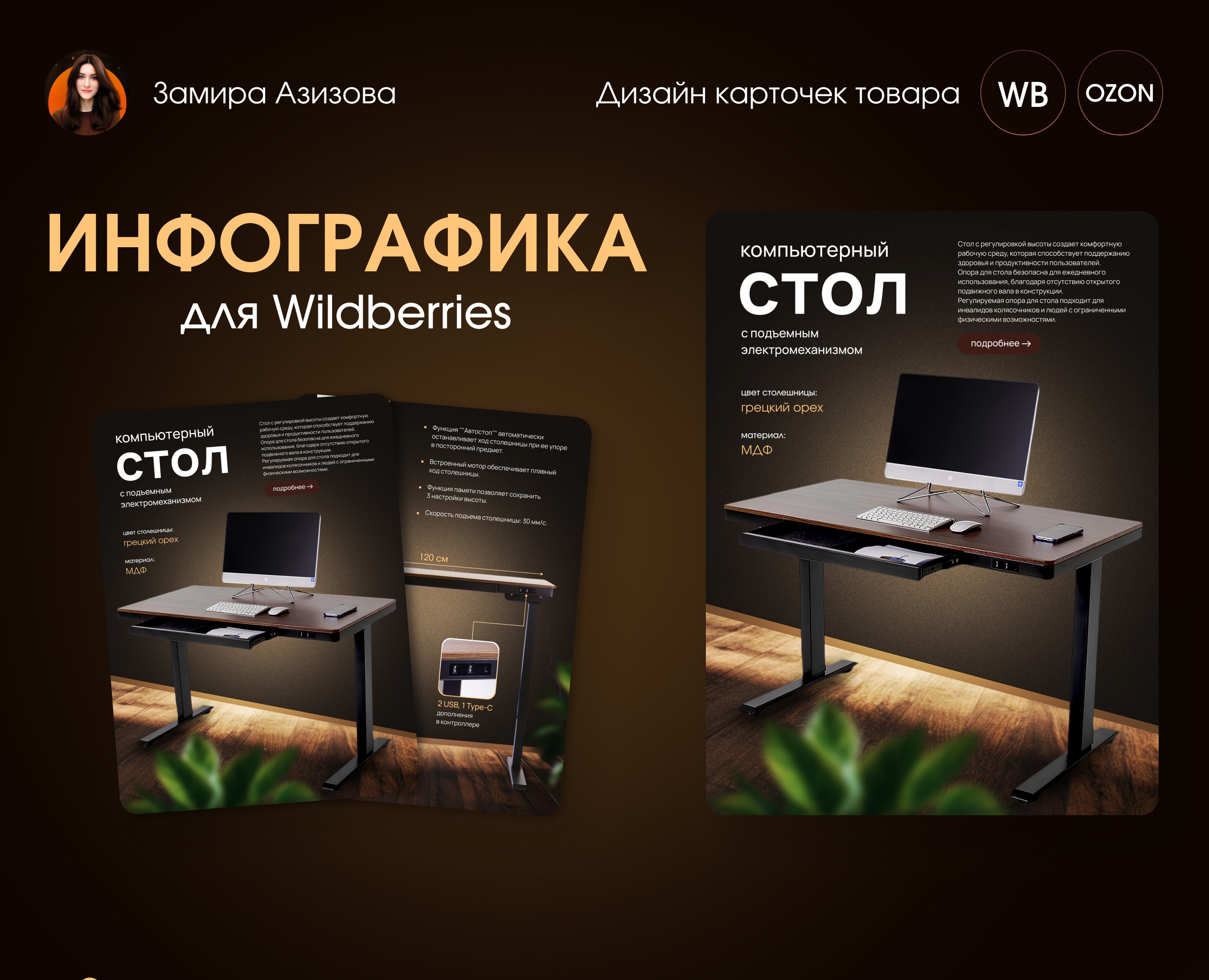 Инфографика для Wildberries, компьютерный стол — Графика, Маркетинг на Dprofile
