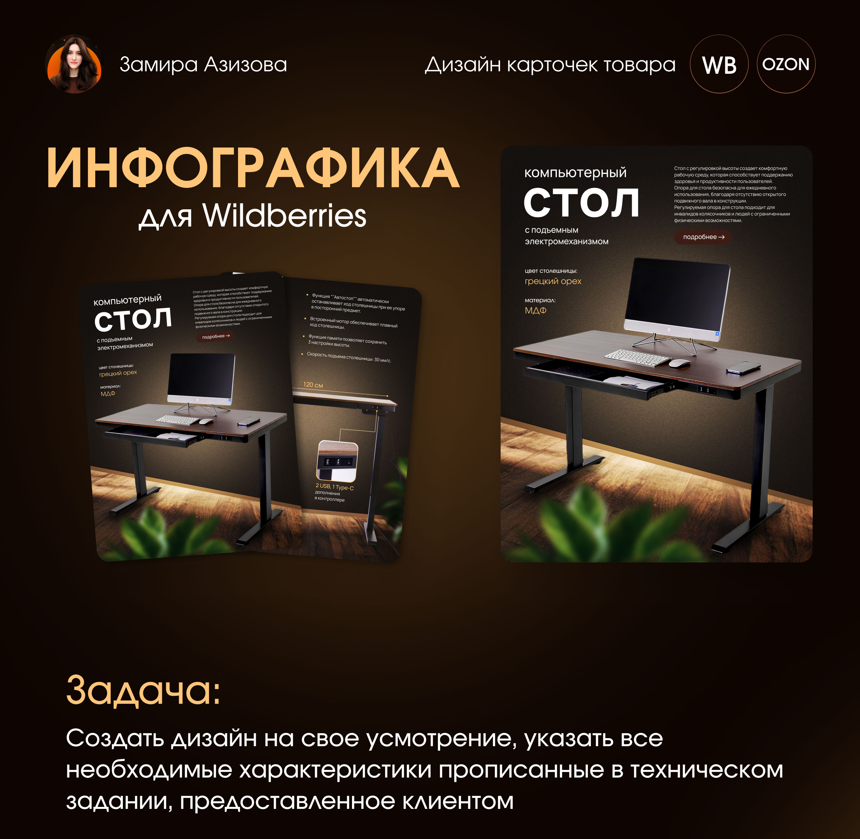 Инфографика для Wildberries, компьютерный стол — Изображение №1 — Графика, Маркетинг на Dprofile