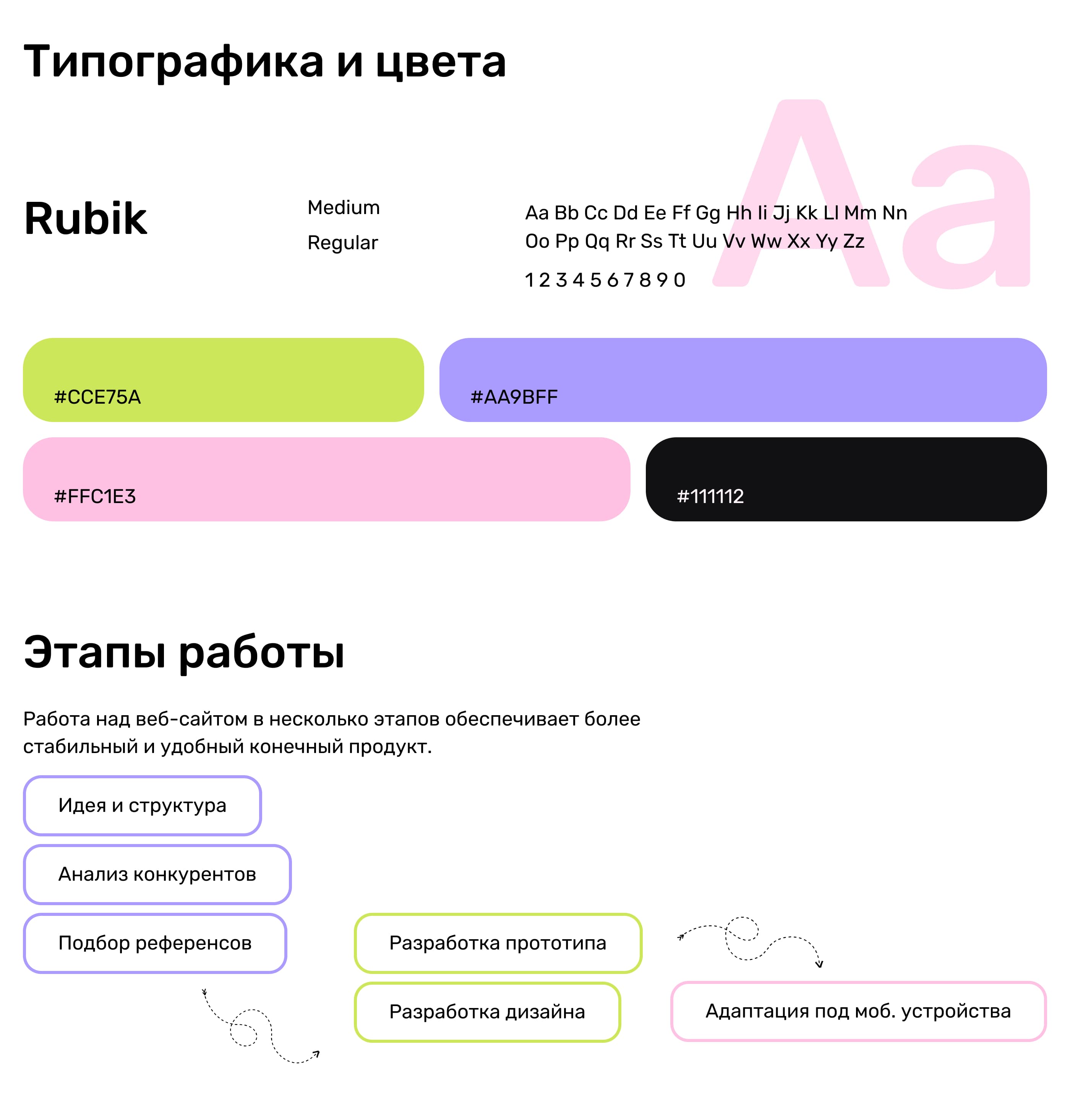 Лендинг для IT школы — Изображение №2 — Интерфейсы, Маркетинг на Dprofile