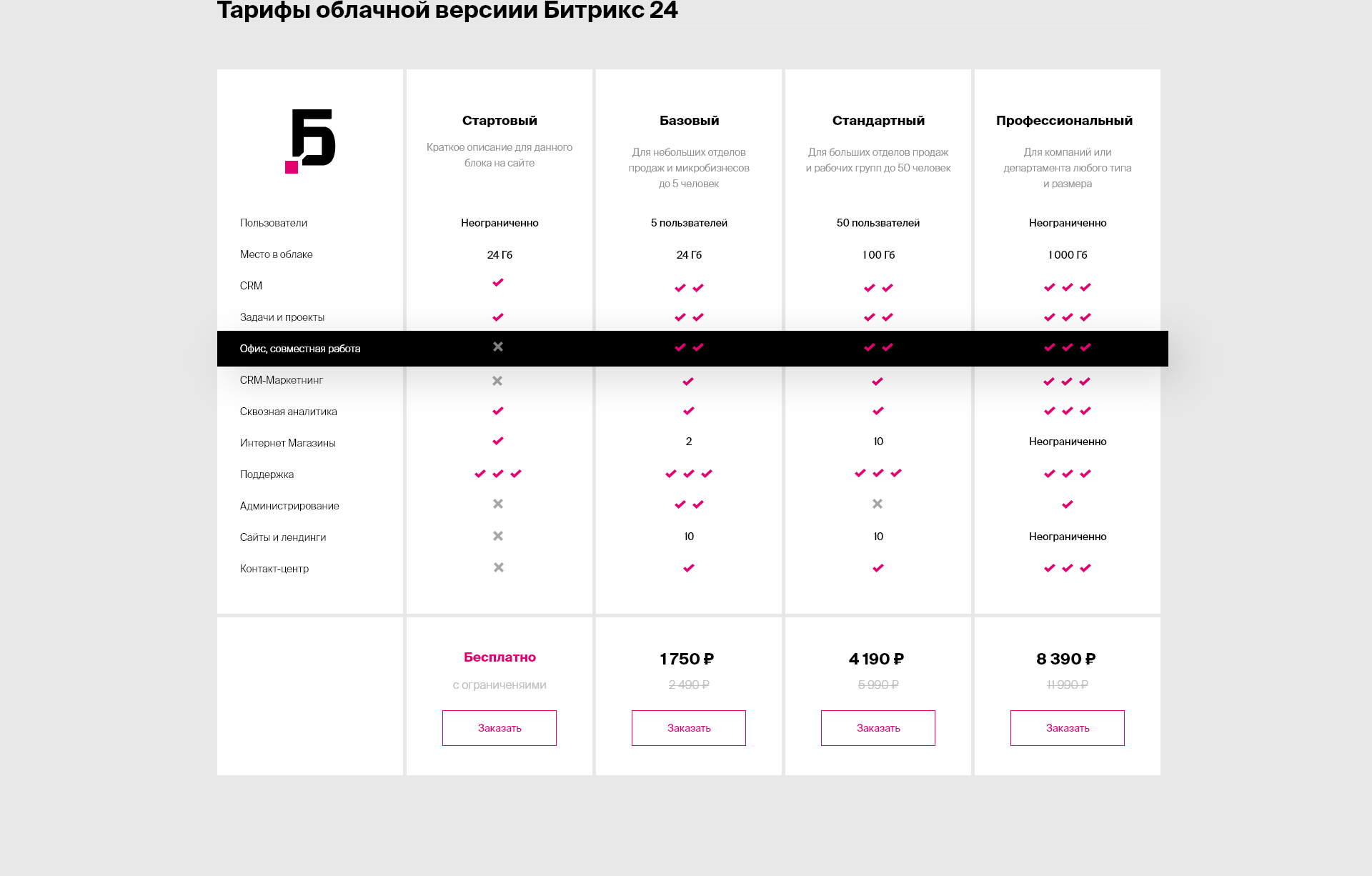 Бит-24 — Изображение №6 — Интерфейсы на Dprofile