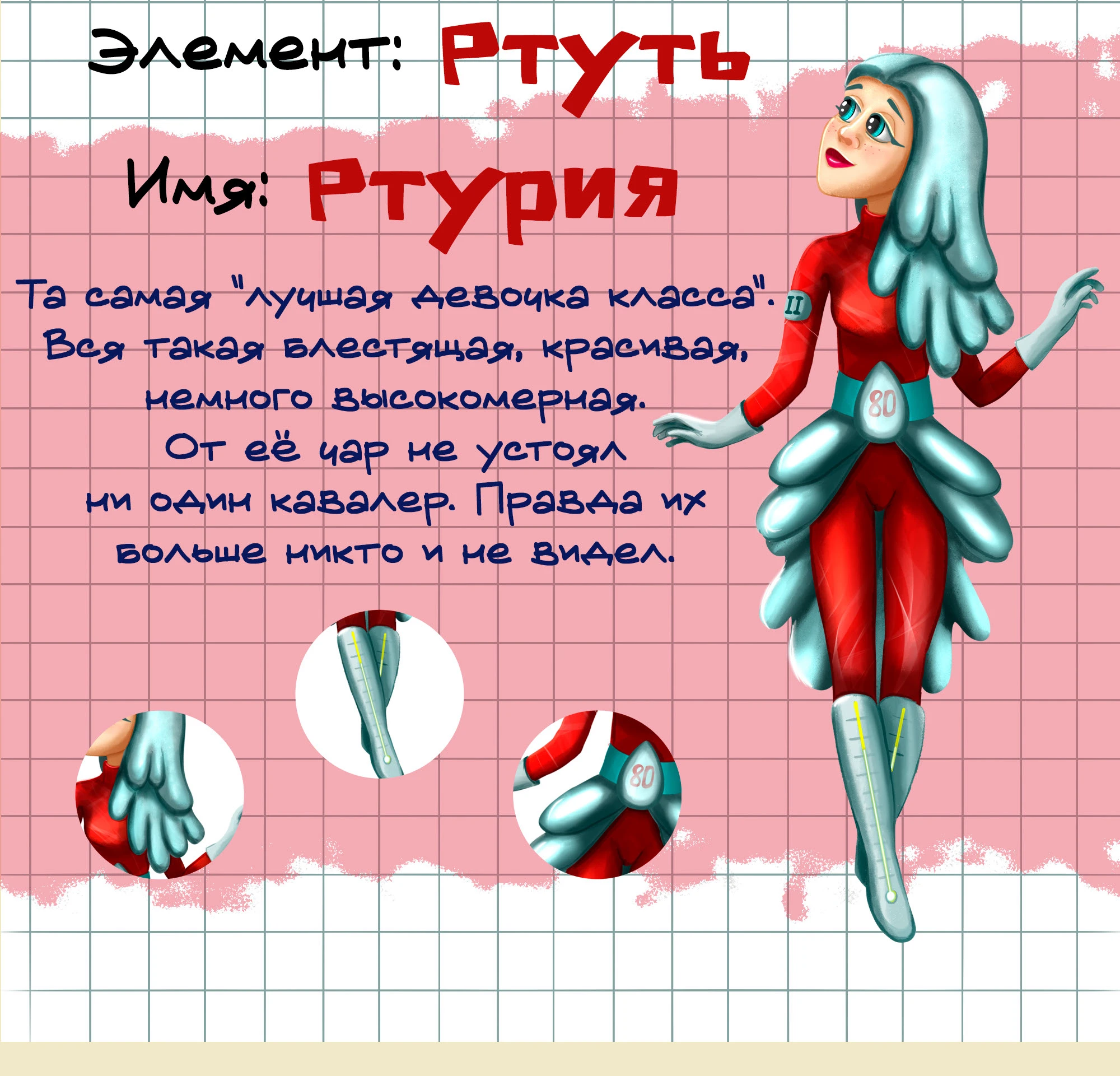 Элементарная химия — Изображение №8 — Брендинг, Иллюстрация на Dprofile