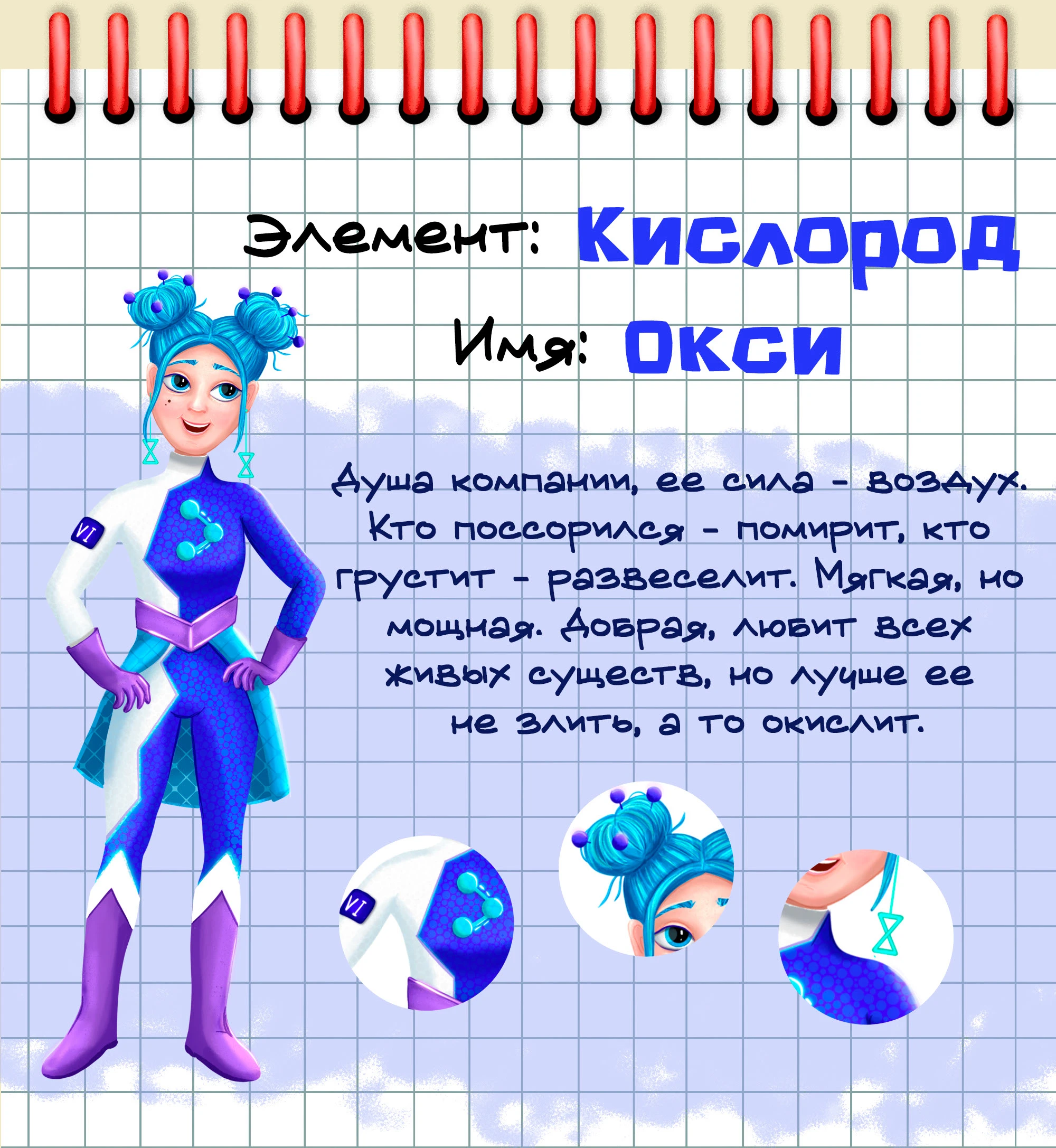 Элементарная химия — Изображение №5 — Брендинг, Иллюстрация на Dprofile