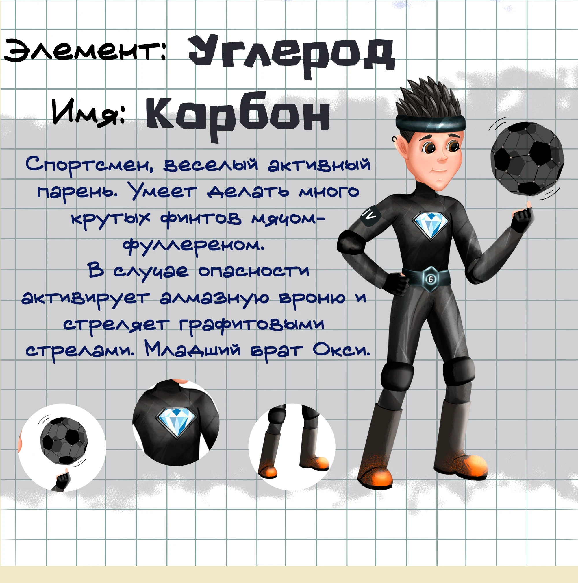 Элементарная химия — Изображение №6 — Брендинг, Иллюстрация на Dprofile