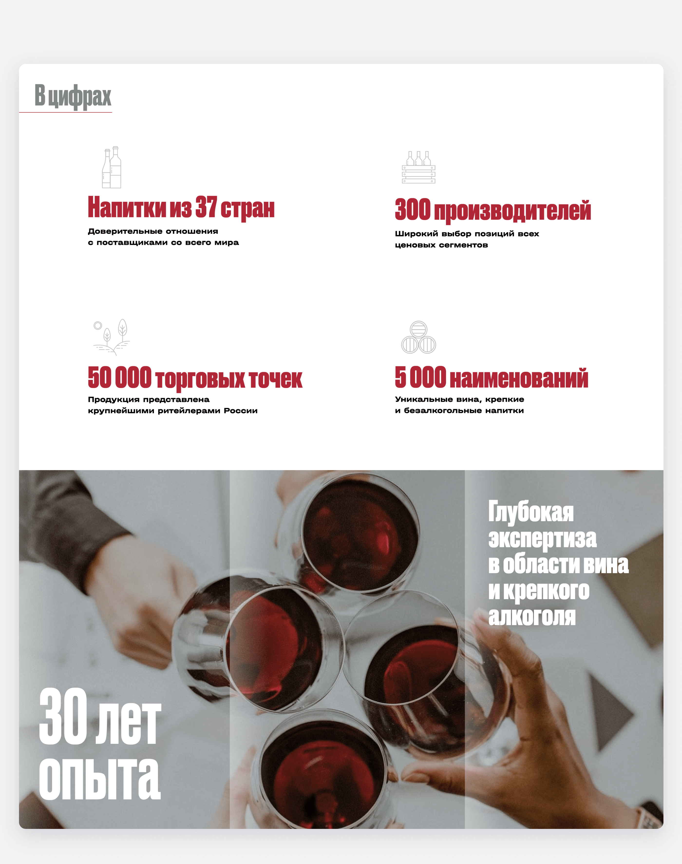 Редизайн сайта алкогольного холдинга LudingGroup — Изображение №12 — Интерфейсы, Брендинг на Dprofile