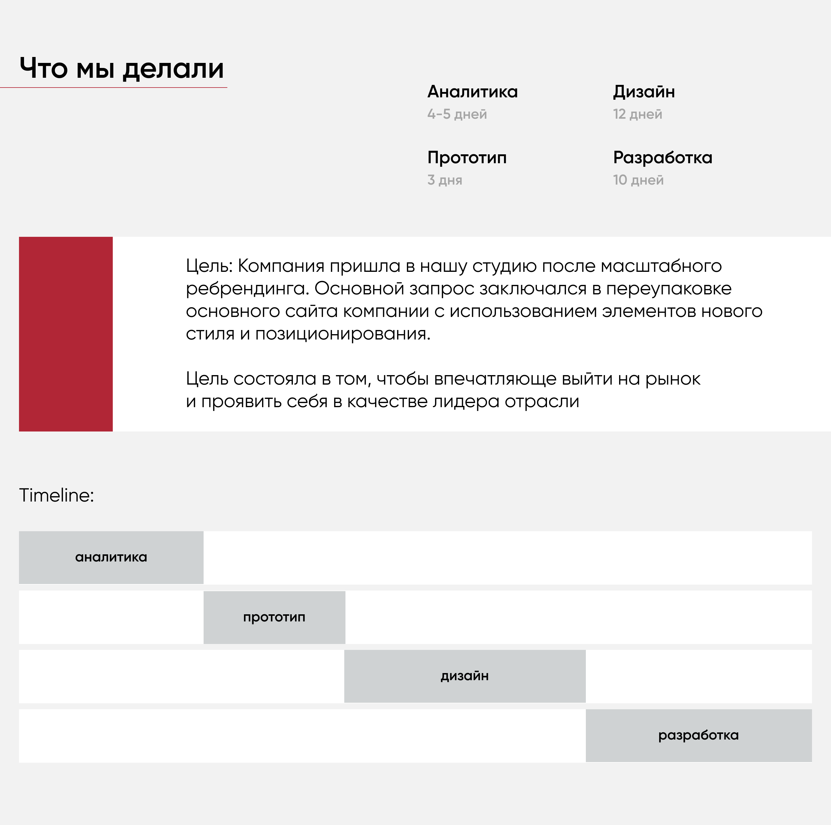 Редизайн сайта алкогольного холдинга LudingGroup — Изображение №2 — Интерфейсы, Брендинг на Dprofile