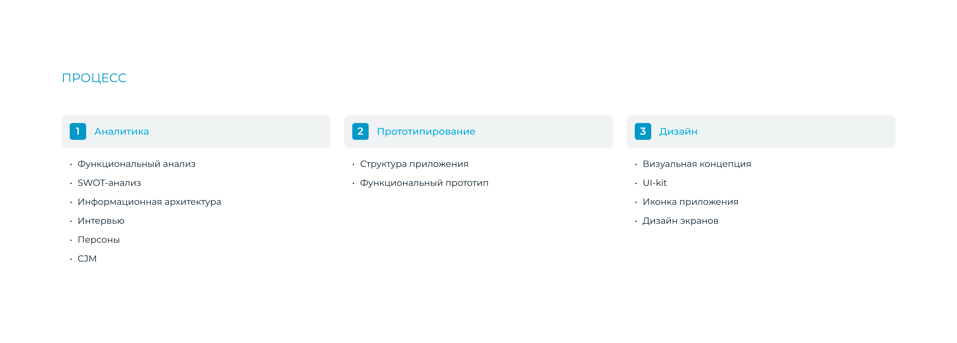 GOКрым | mobile app | UX/UI — Изображение №2 — Интерфейсы на Dprofile