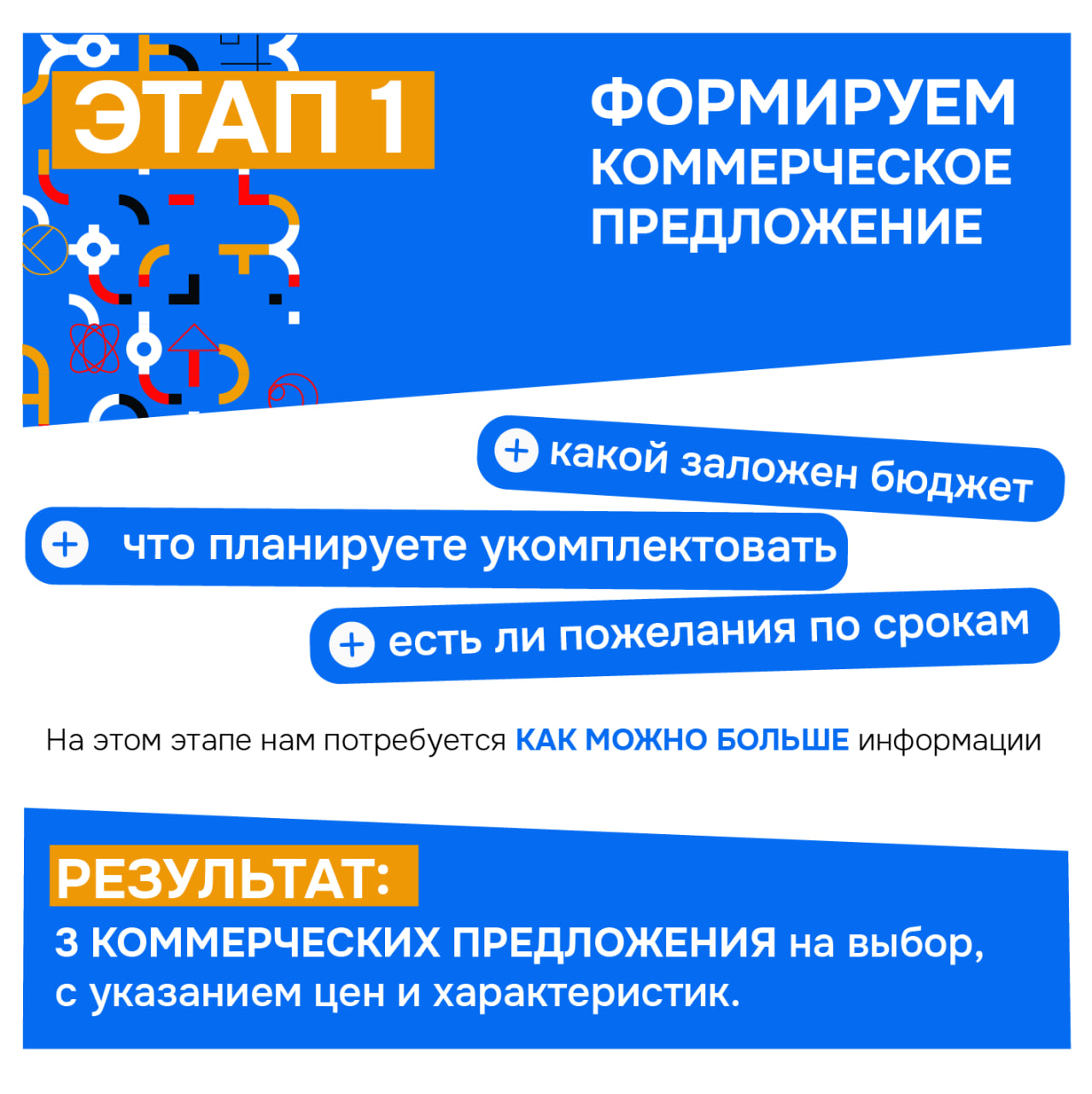 Посты для социальных сетей — Изображение №7 — Графика на Dprofile