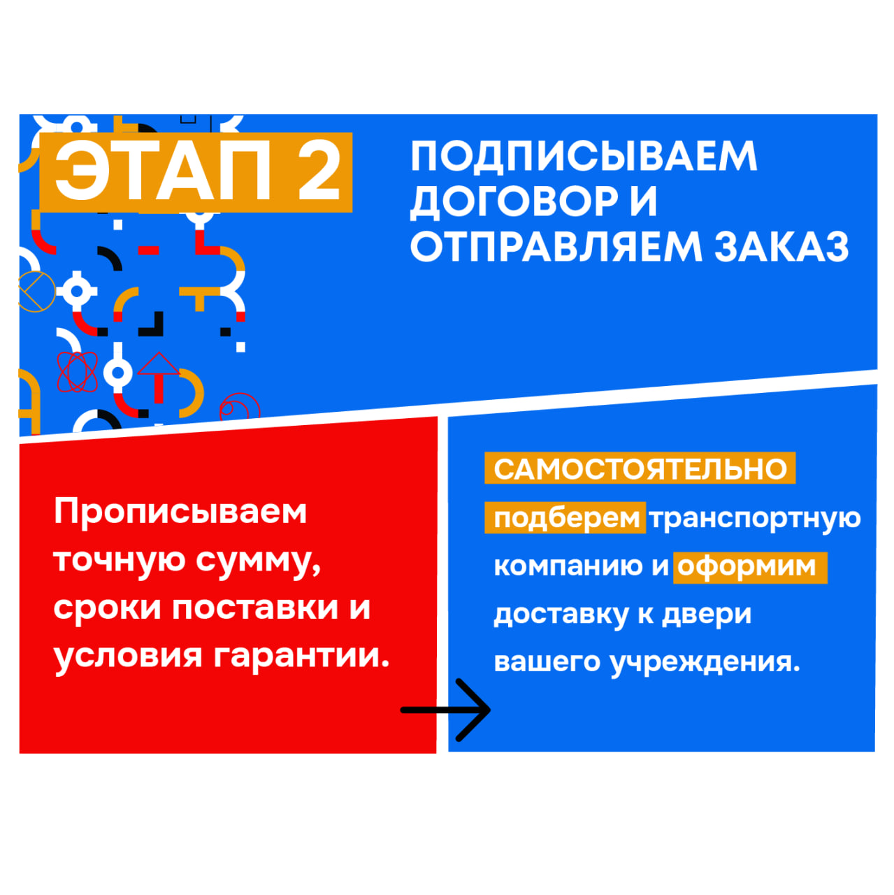 Посты для социальных сетей — Изображение №8 — Графика на Dprofile