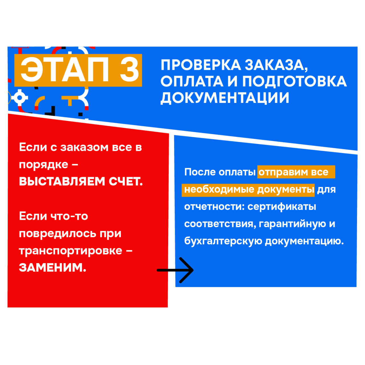 Посты для социальных сетей — Изображение №9 — Графика на Dprofile