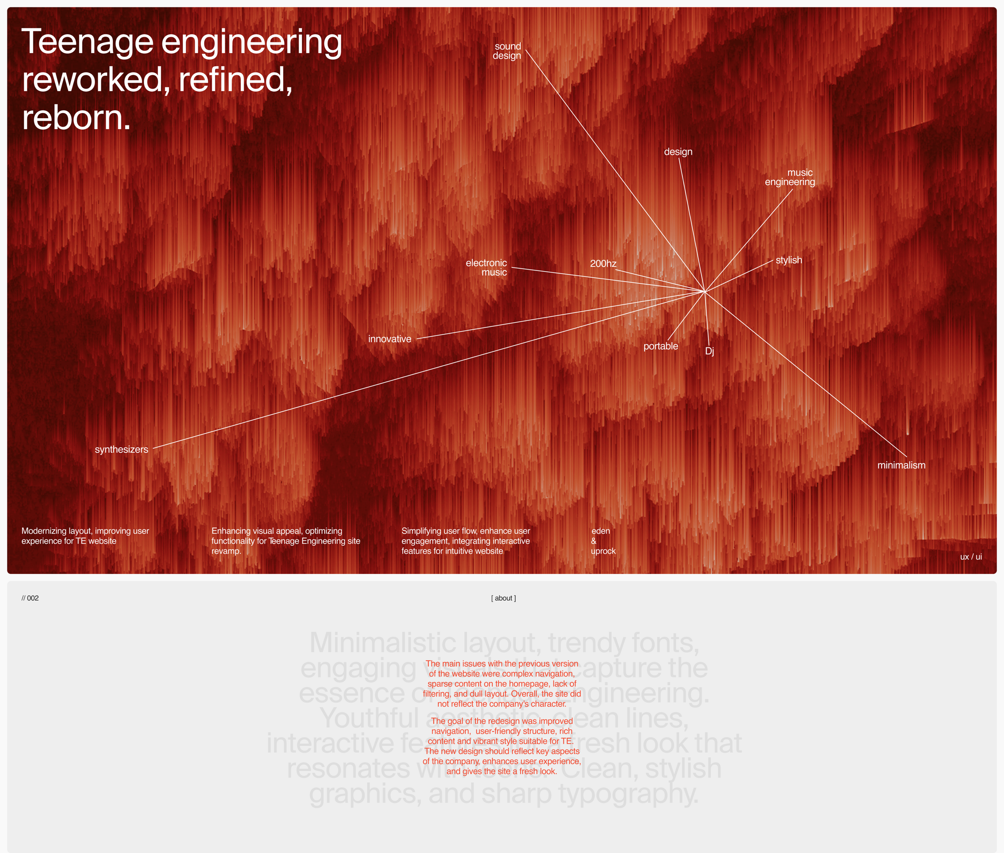 Teenage engineering | Corporate website — Изображение №1 — Интерфейсы на Dprofile